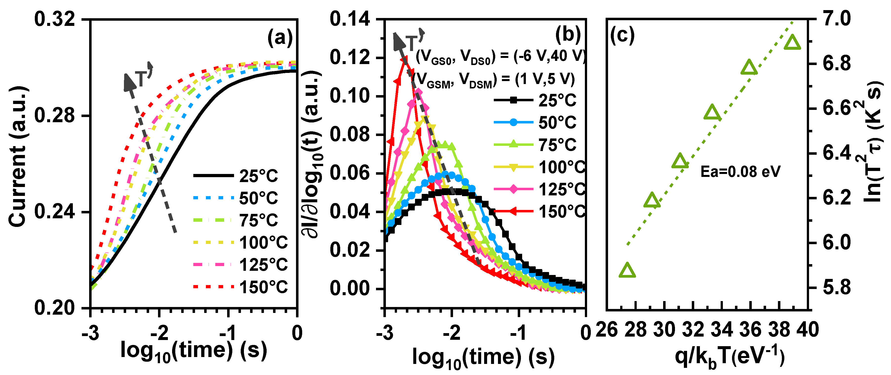 Nanomaterials 14 01529 g007