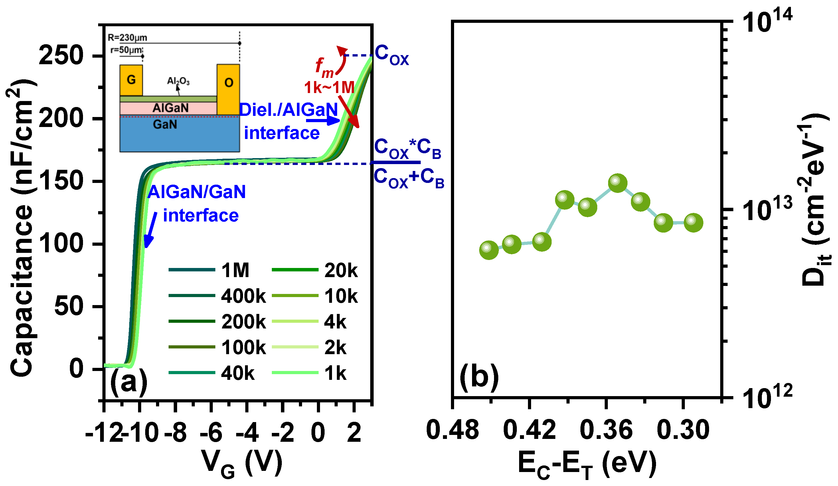 Nanomaterials 14 01529 g008