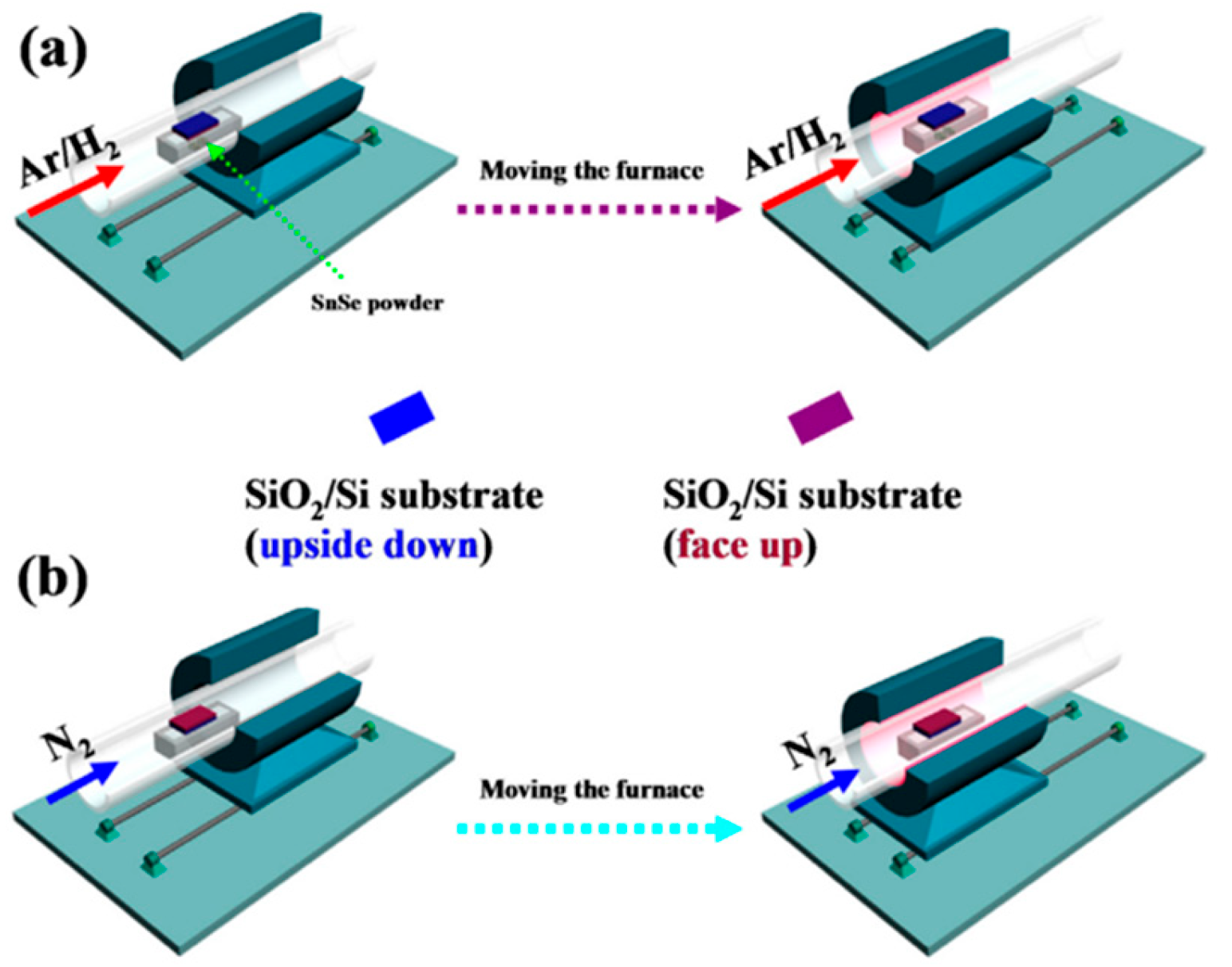 Nanomaterials 14 01530 g002 Nanomaterials 14 01530 g002