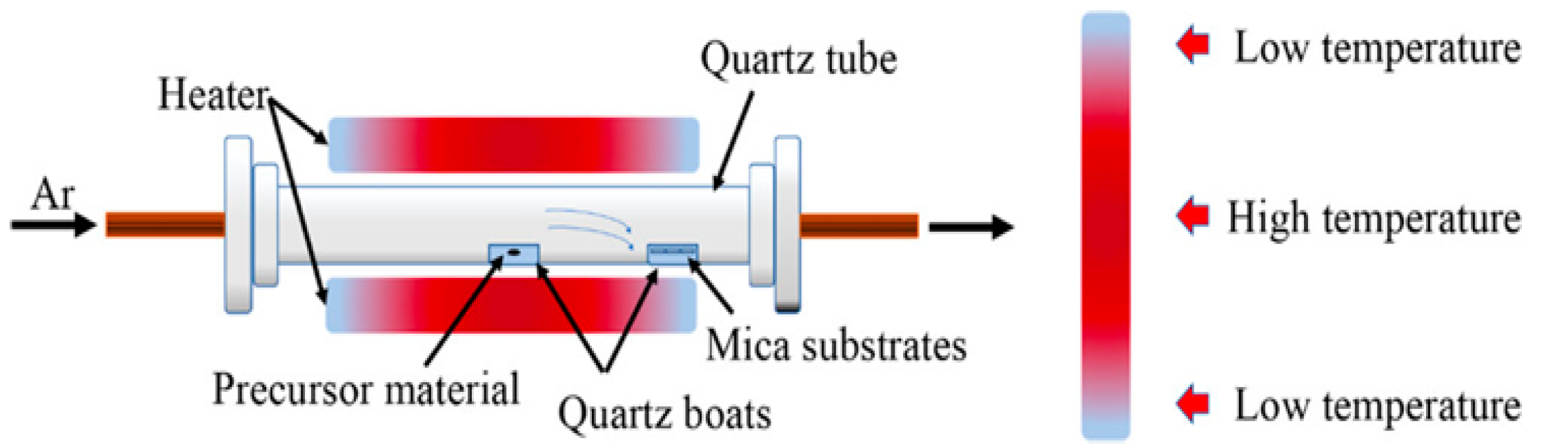 Nanomaterials 14 01530 g006 Nanomaterials 14 01530 g006