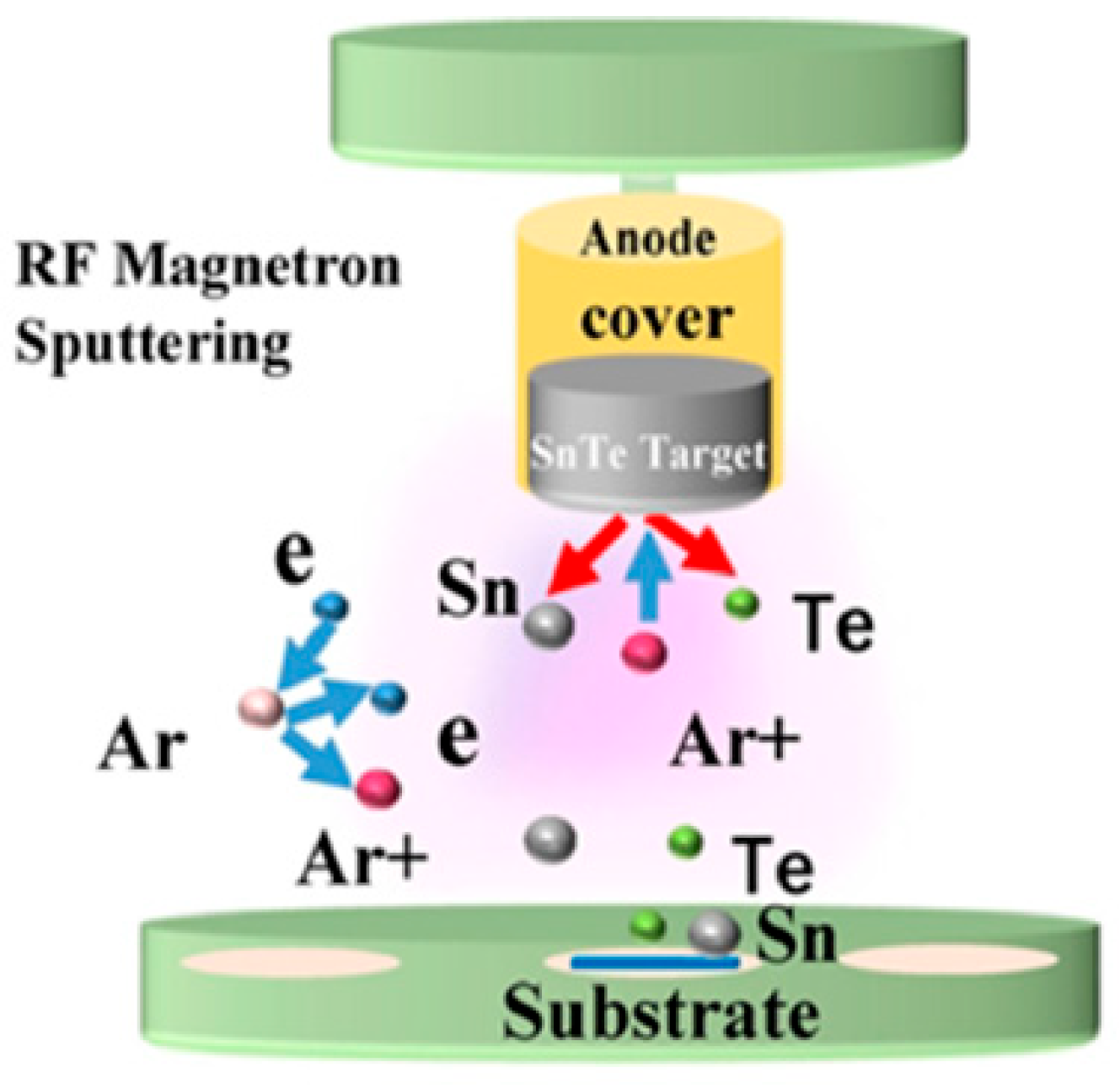 Nanomaterials 14 01530 g008 Nanomaterials 14 01530 g008