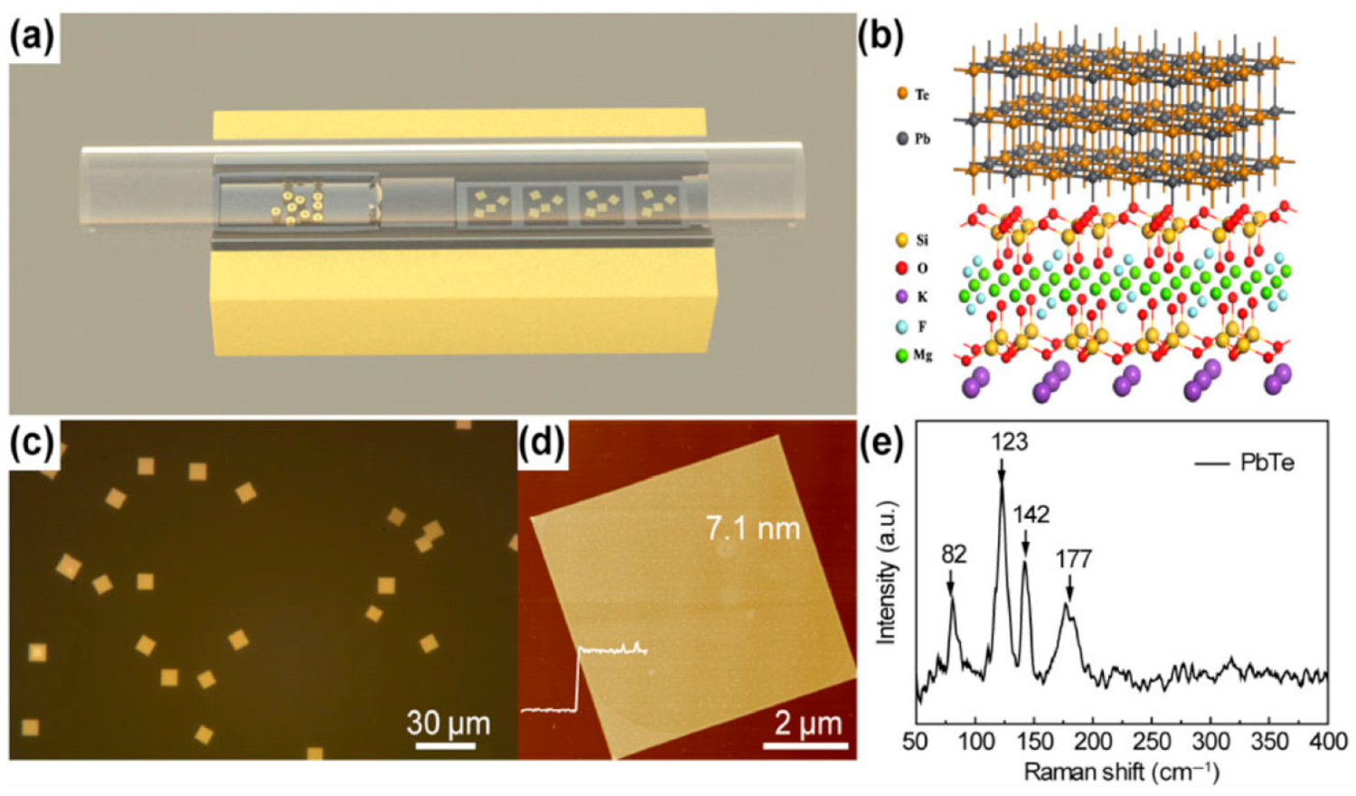 Nanomaterials 14 01530 g009 Nanomaterials 14 01530 g009