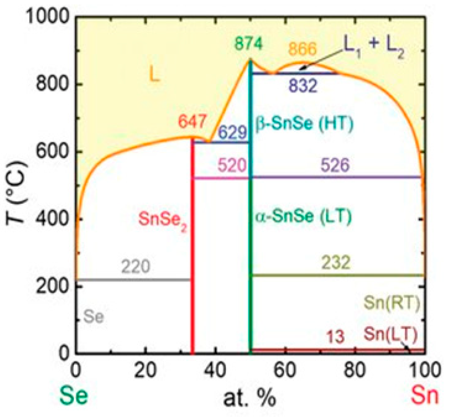 Nanomaterials 14 01530 g013 Nanomaterials 14 01530 g013