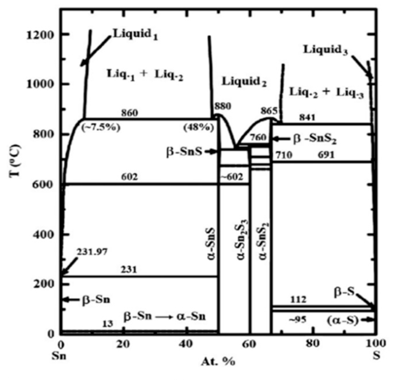 Nanomaterials 14 01530 g018 Nanomaterials 14 01530 g018