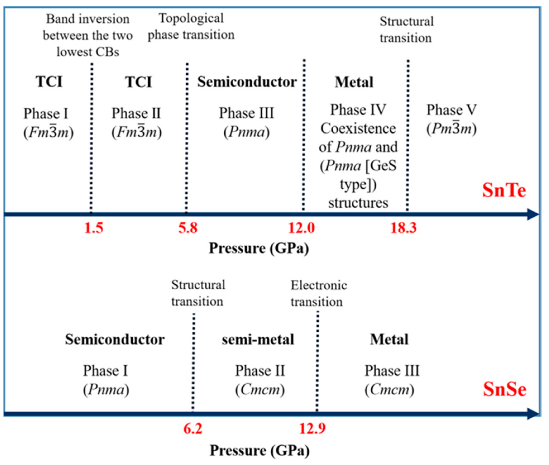 Nanomaterials 14 01530 g021 Nanomaterials 14 01530 g021