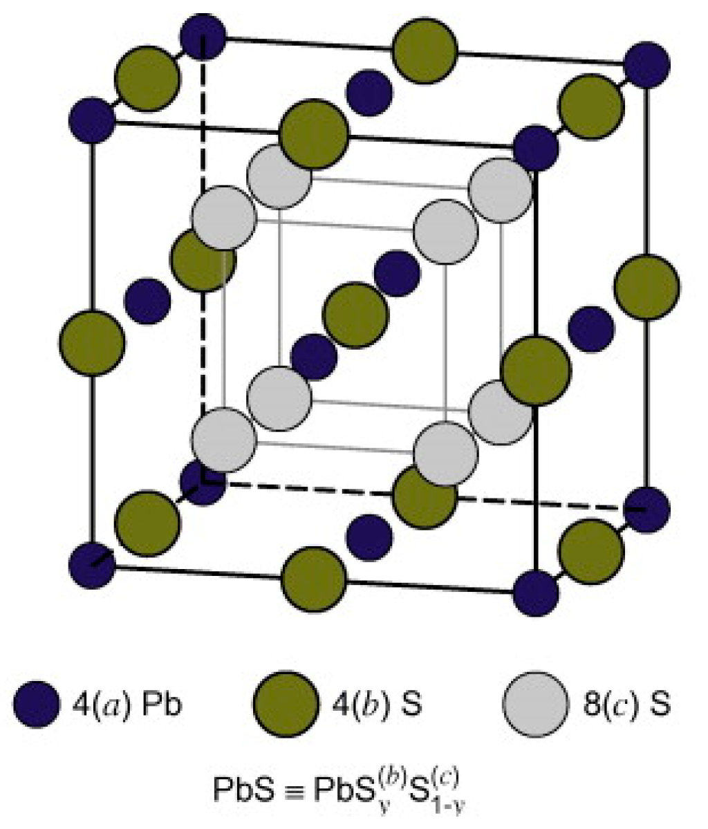 Nanomaterials 14 01530 g023 Nanomaterials 14 01530 g023