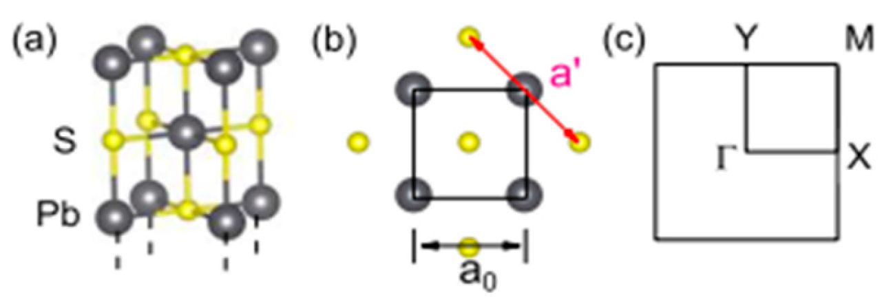 Nanomaterials 14 01530 g024 Nanomaterials 14 01530 g024