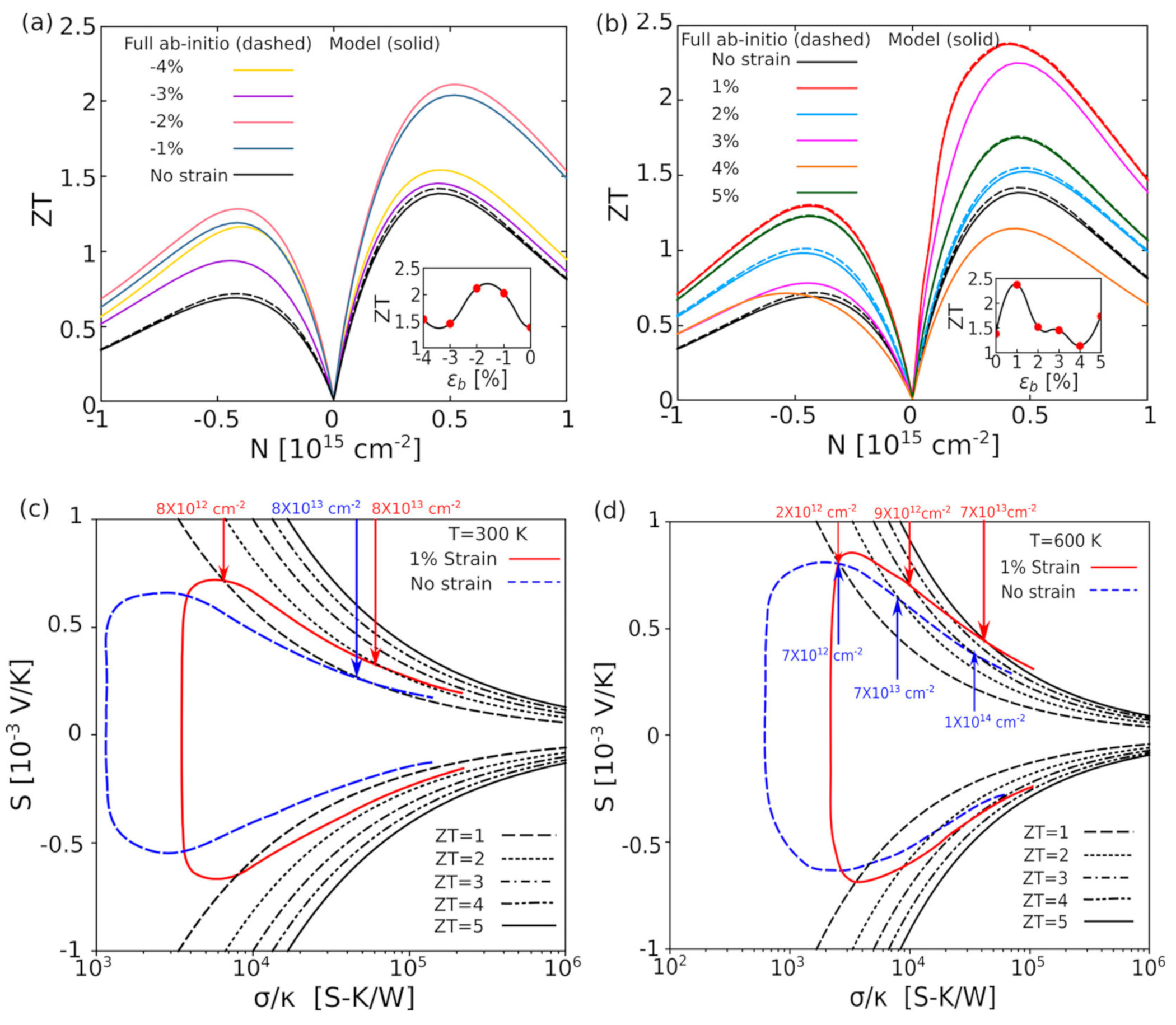 Nanomaterials 14 01530 g030 Nanomaterials 14 01530 g030
