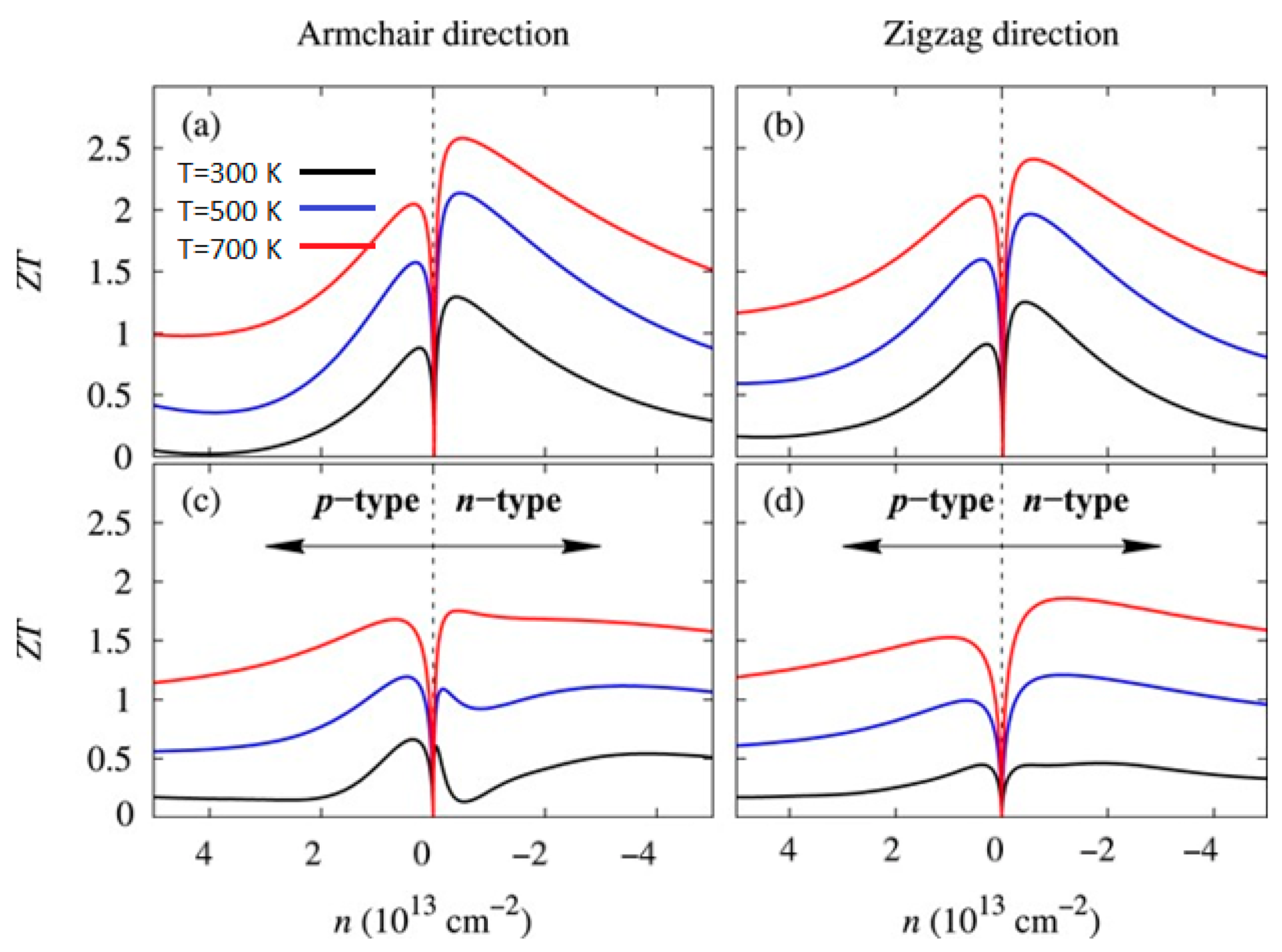 Nanomaterials 14 01530 g031 Nanomaterials 14 01530 g031