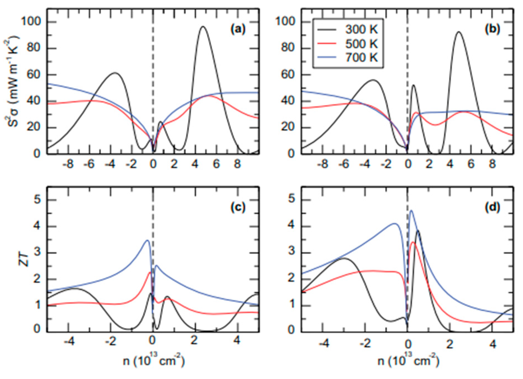 Nanomaterials 14 01530 g033 Nanomaterials 14 01530 g033
