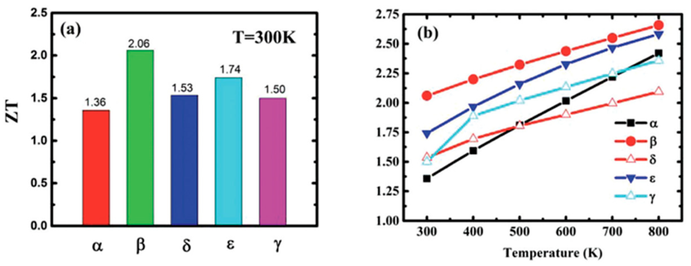 Nanomaterials 14 01530 g035 Nanomaterials 14 01530 g035