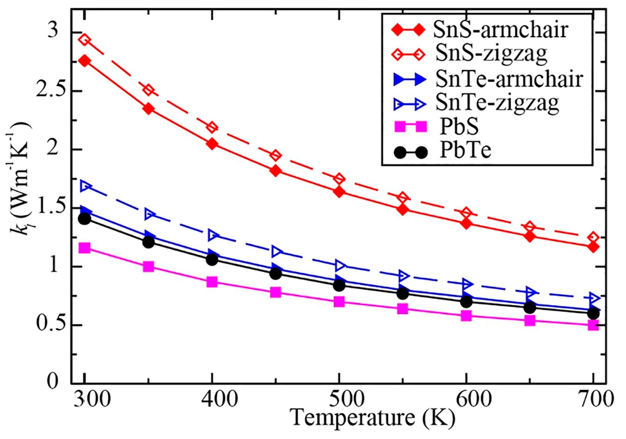 Nanomaterials 14 01530 g038 Nanomaterials 14 01530 g038