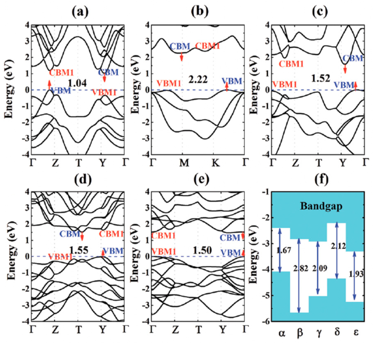 Nanomaterials 14 01530 g043 Nanomaterials 14 01530 g043