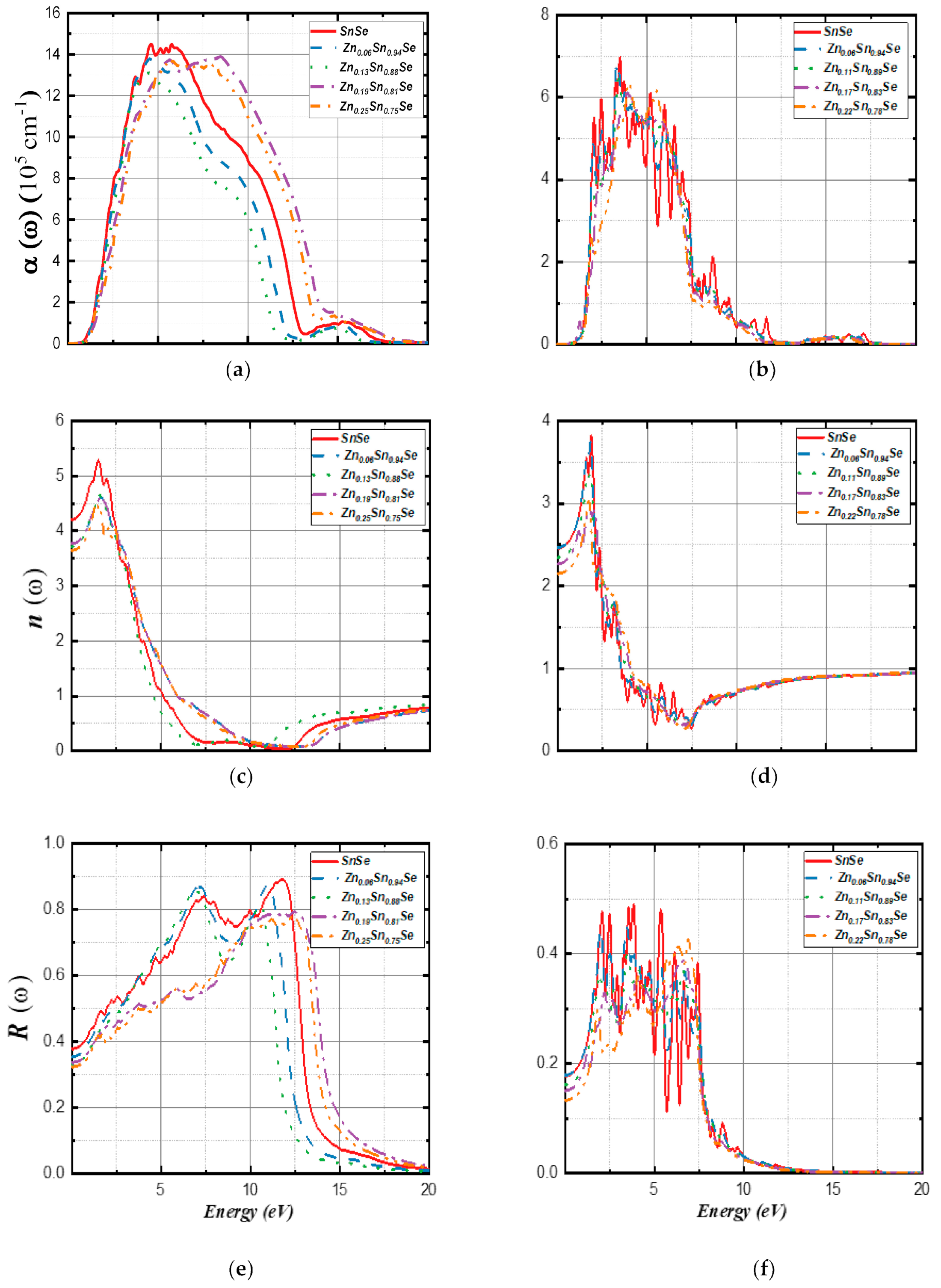 Nanomaterials 14 01530 g047 Nanomaterials 14 01530 g047