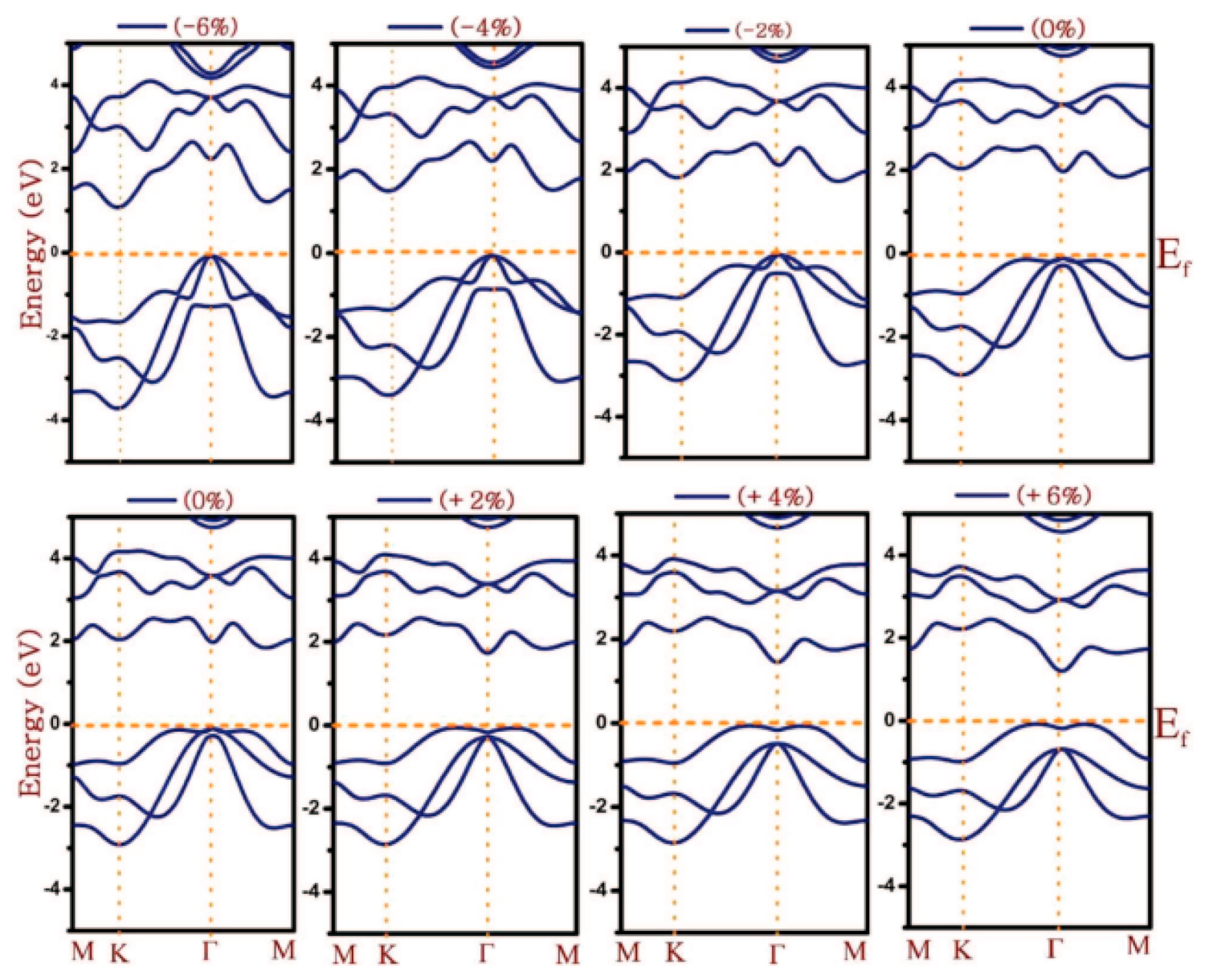 Nanomaterials 14 01530 g058 Nanomaterials 14 01530 g058