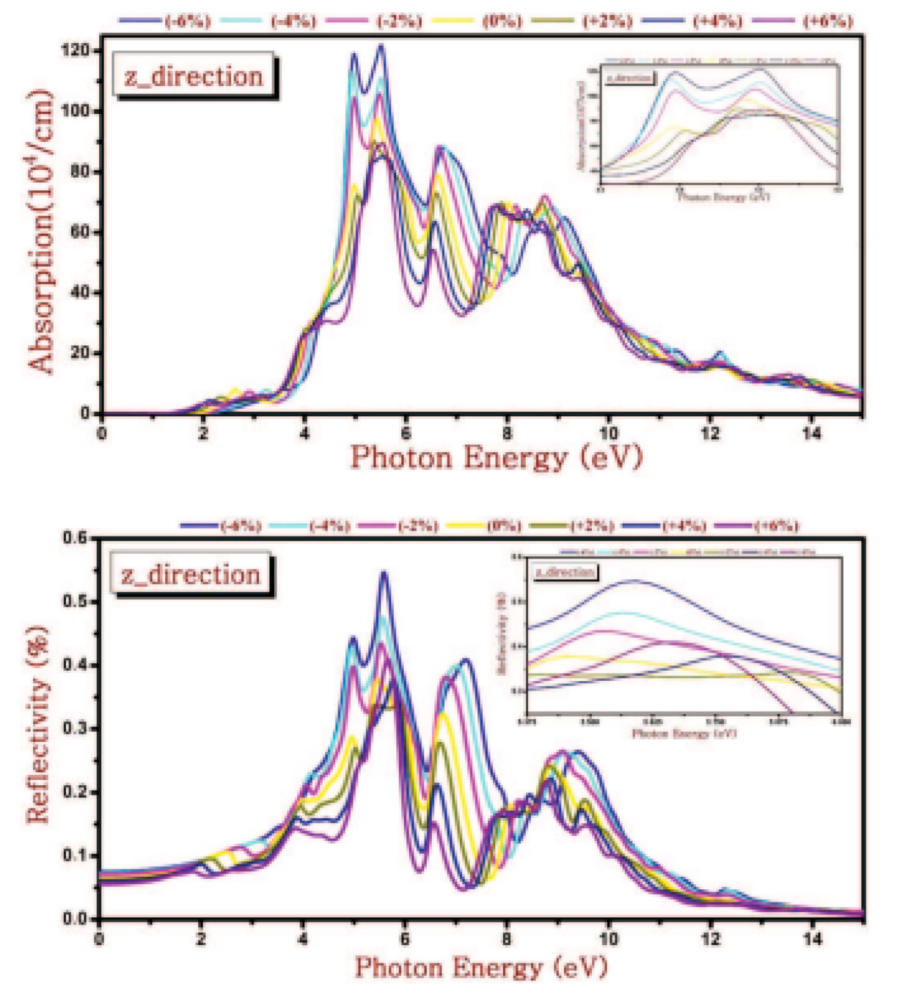 Nanomaterials 14 01530 g060 Nanomaterials 14 01530 g060