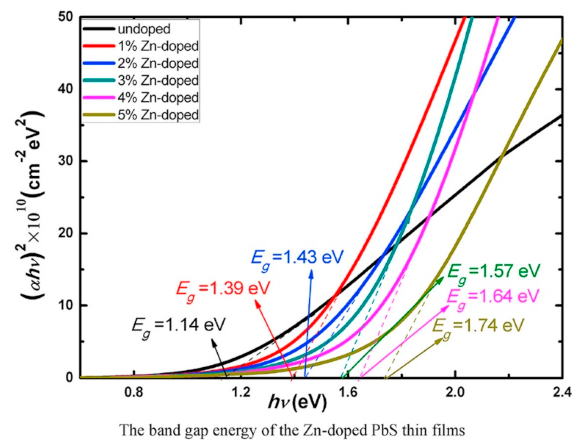 Nanomaterials 14 01530 g061 Nanomaterials 14 01530 g061