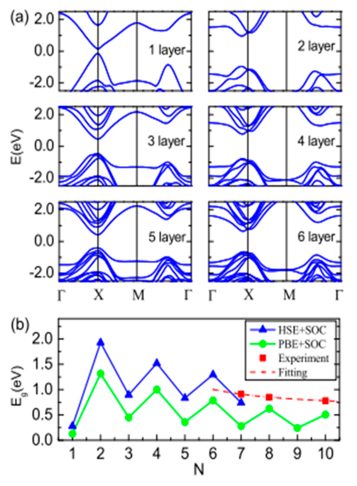 Nanomaterials 14 01530 g062 Nanomaterials 14 01530 g062