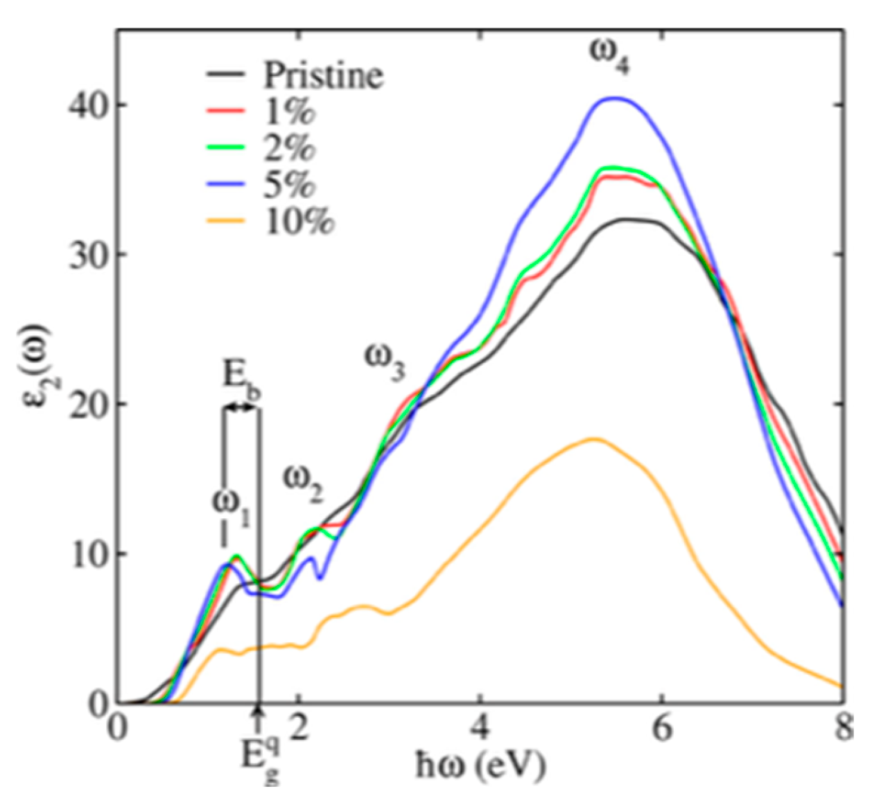 Nanomaterials 14 01530 g065 Nanomaterials 14 01530 g065
