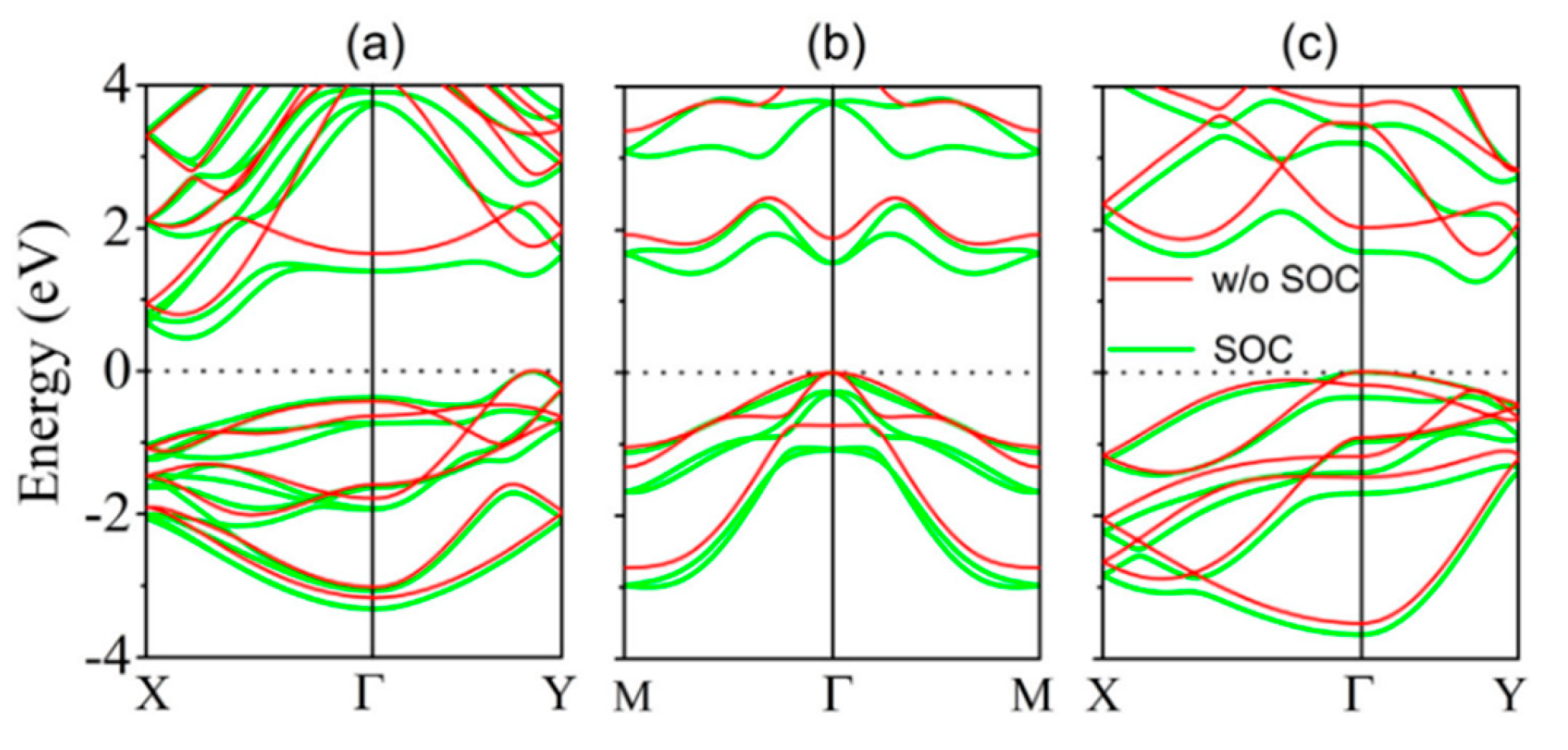 Nanomaterials 14 01530 g066 Nanomaterials 14 01530 g066