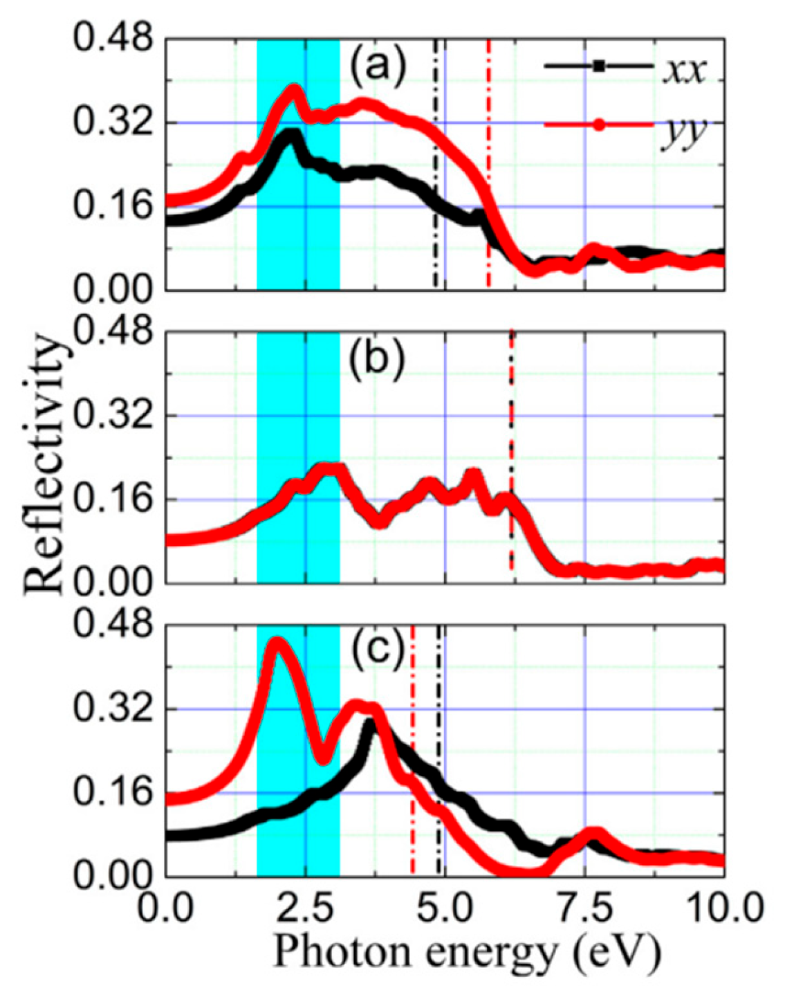 Nanomaterials 14 01530 g069 Nanomaterials 14 01530 g069