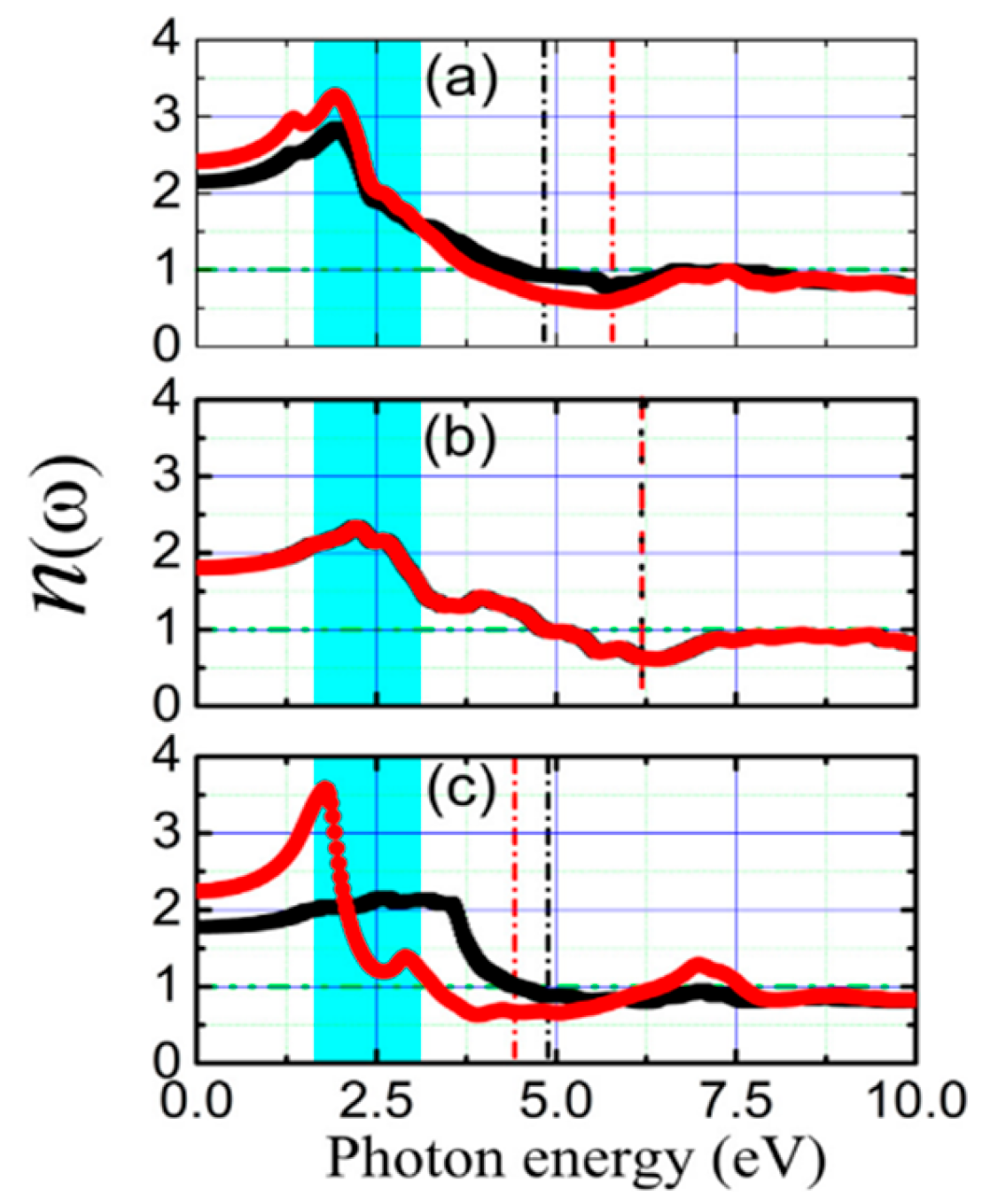 Nanomaterials 14 01530 g070 Nanomaterials 14 01530 g070