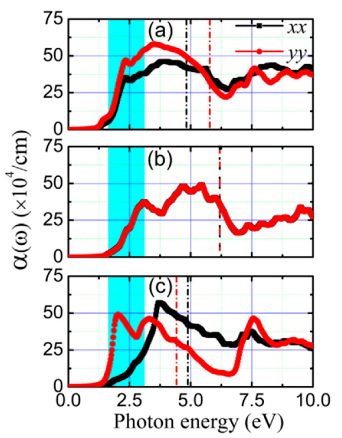 Nanomaterials 14 01530 g071 Nanomaterials 14 01530 g071