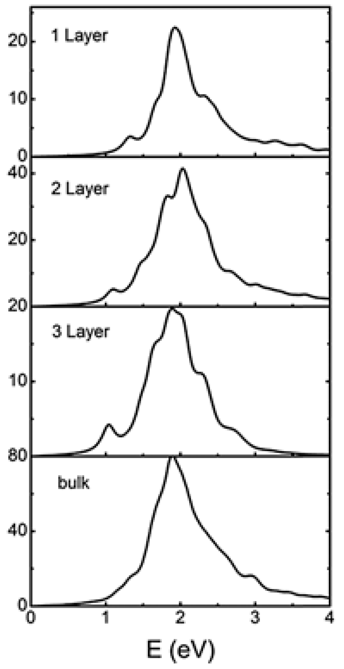 Nanomaterials 14 01530 g073 Nanomaterials 14 01530 g073