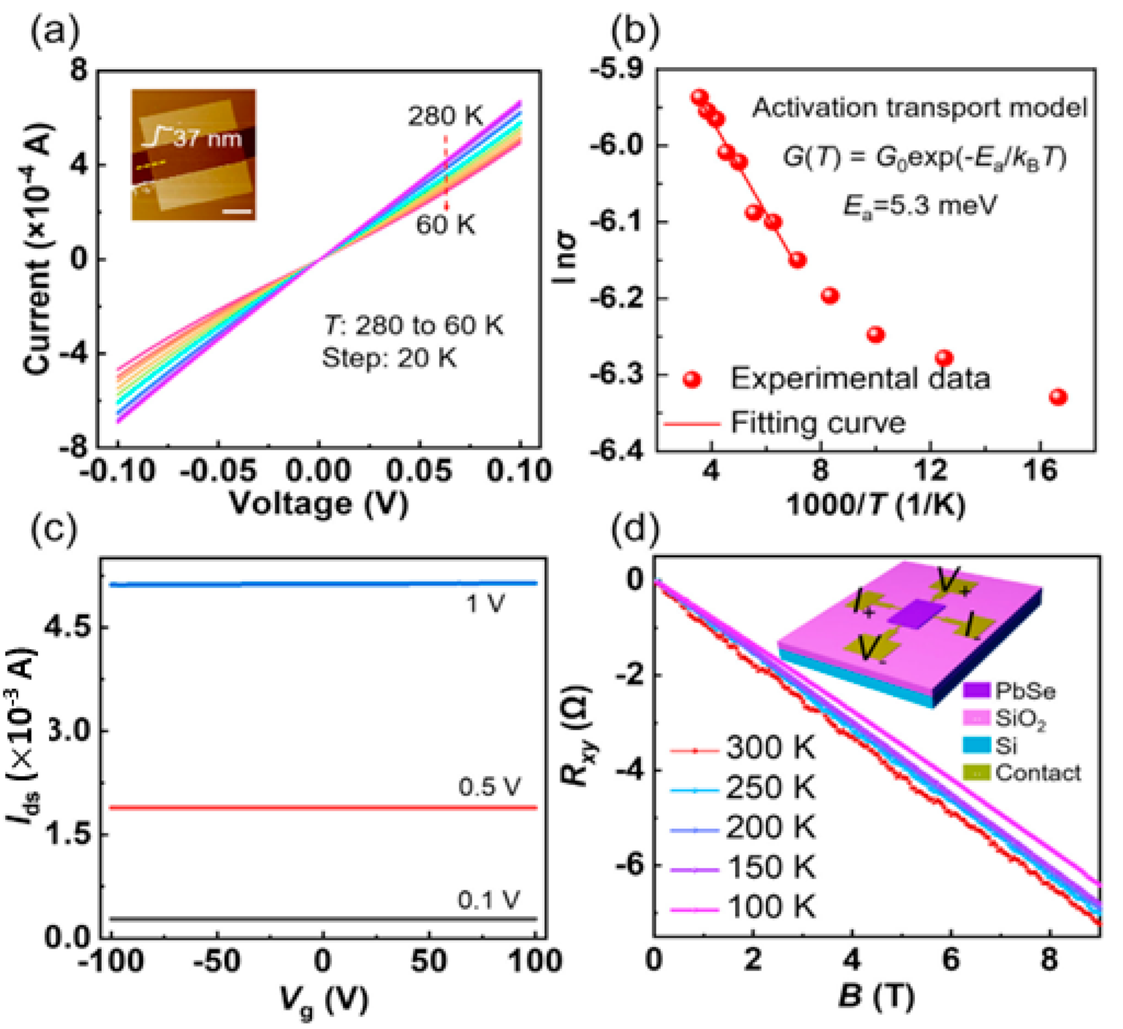 Nanomaterials 14 01530 g088 Nanomaterials 14 01530 g088