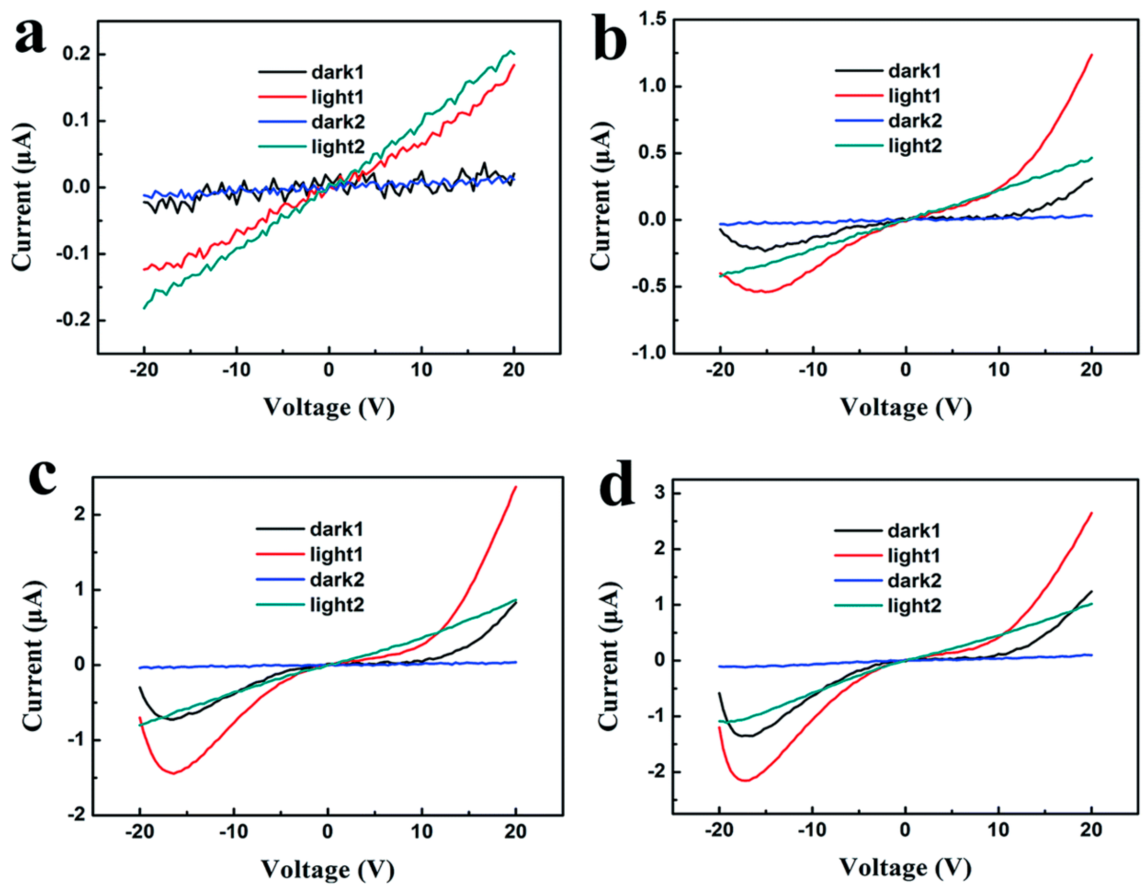 Nanomaterials 14 01530 g091 Nanomaterials 14 01530 g091
