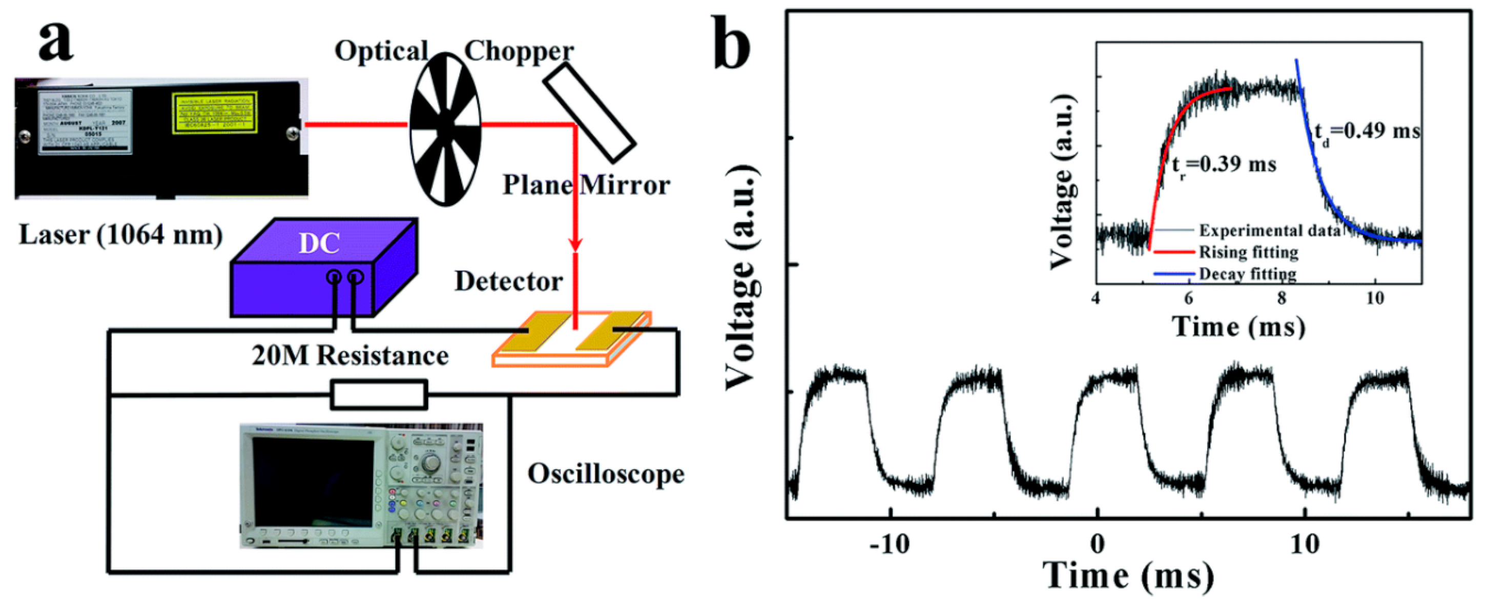 Nanomaterials 14 01530 g093 Nanomaterials 14 01530 g093