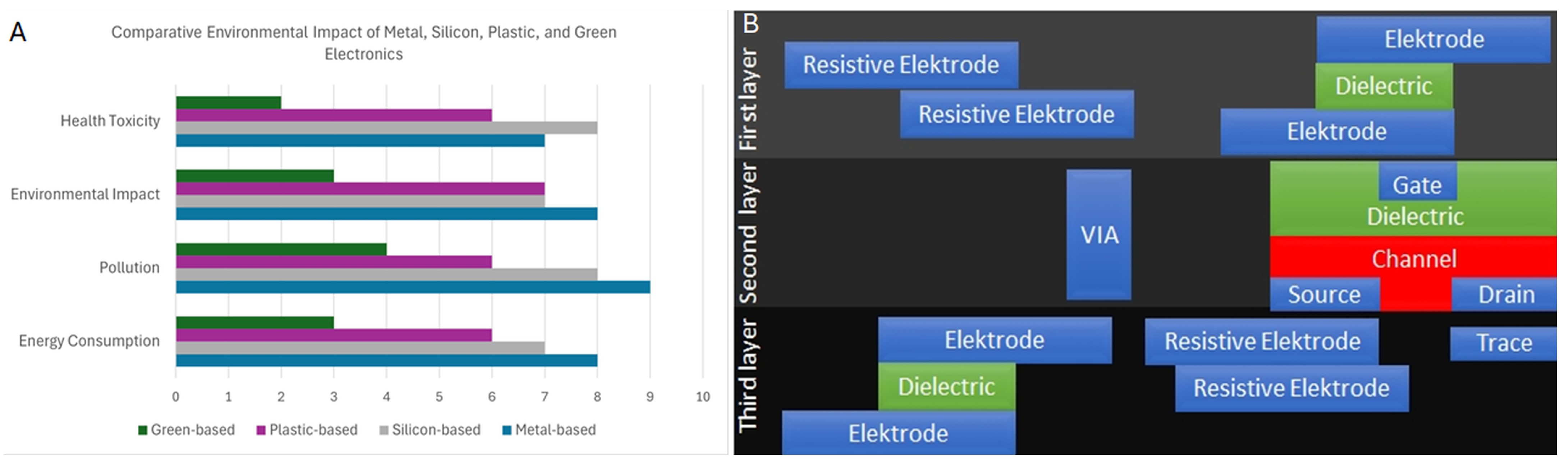 Nanomaterials 14 01536 g001