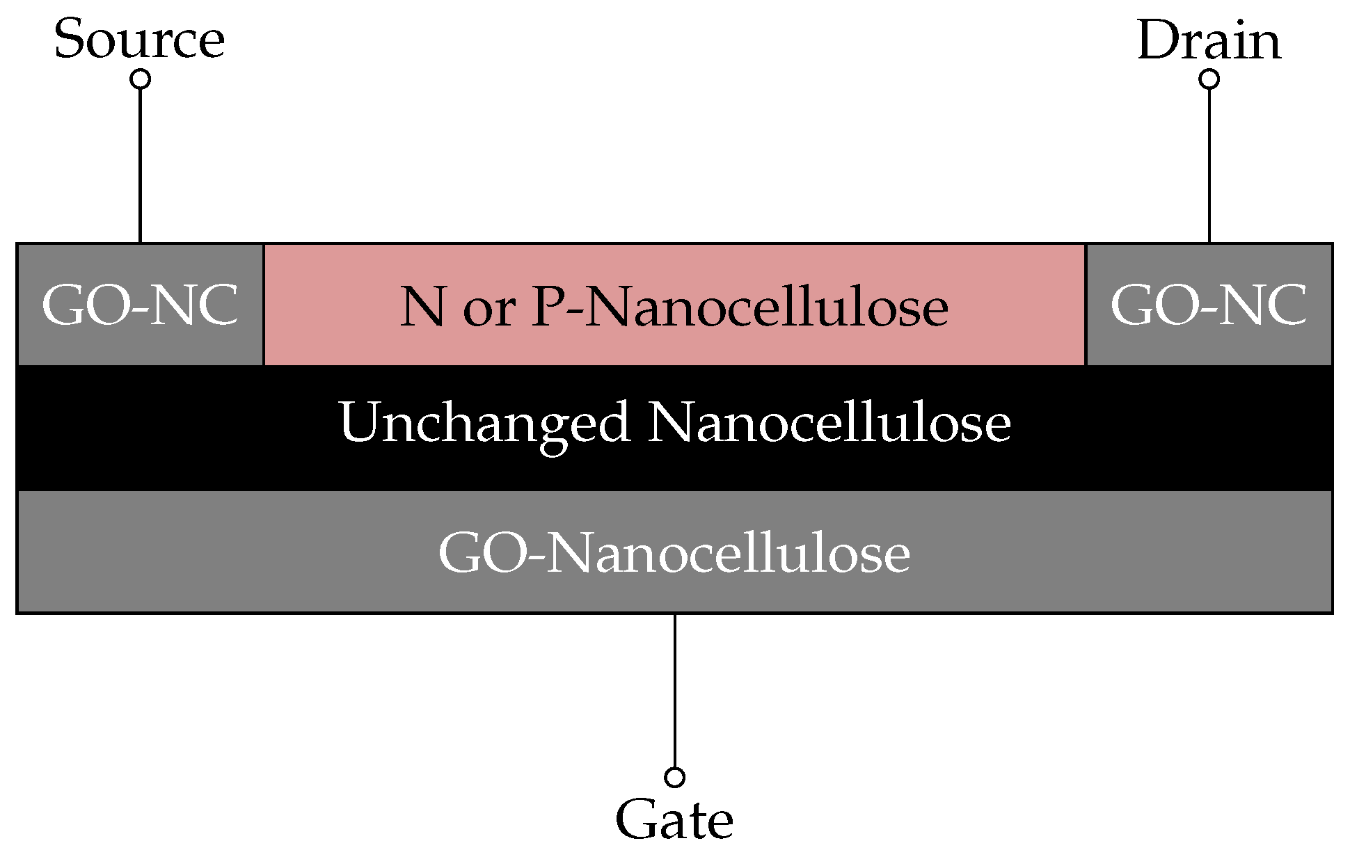 Nanomaterials 14 01536 g002