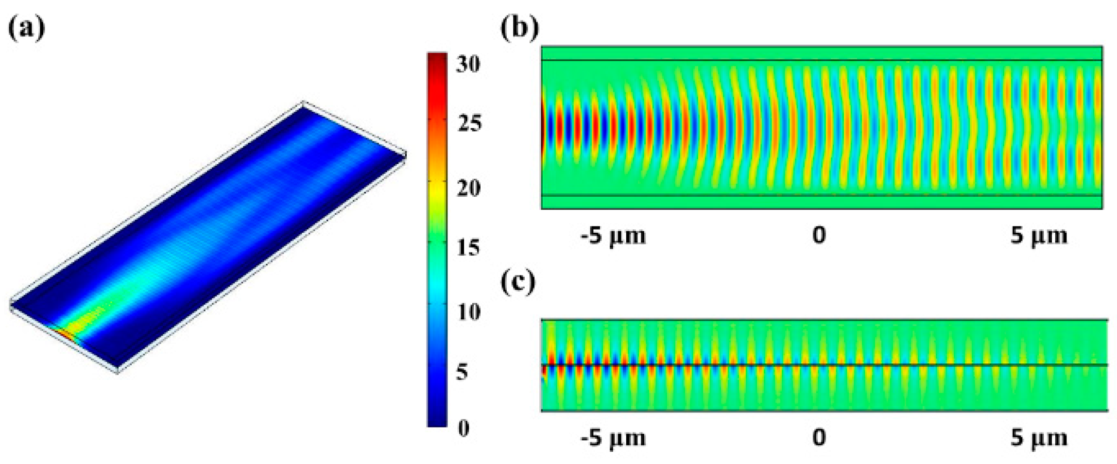 Nanomaterials 14 01538 g002