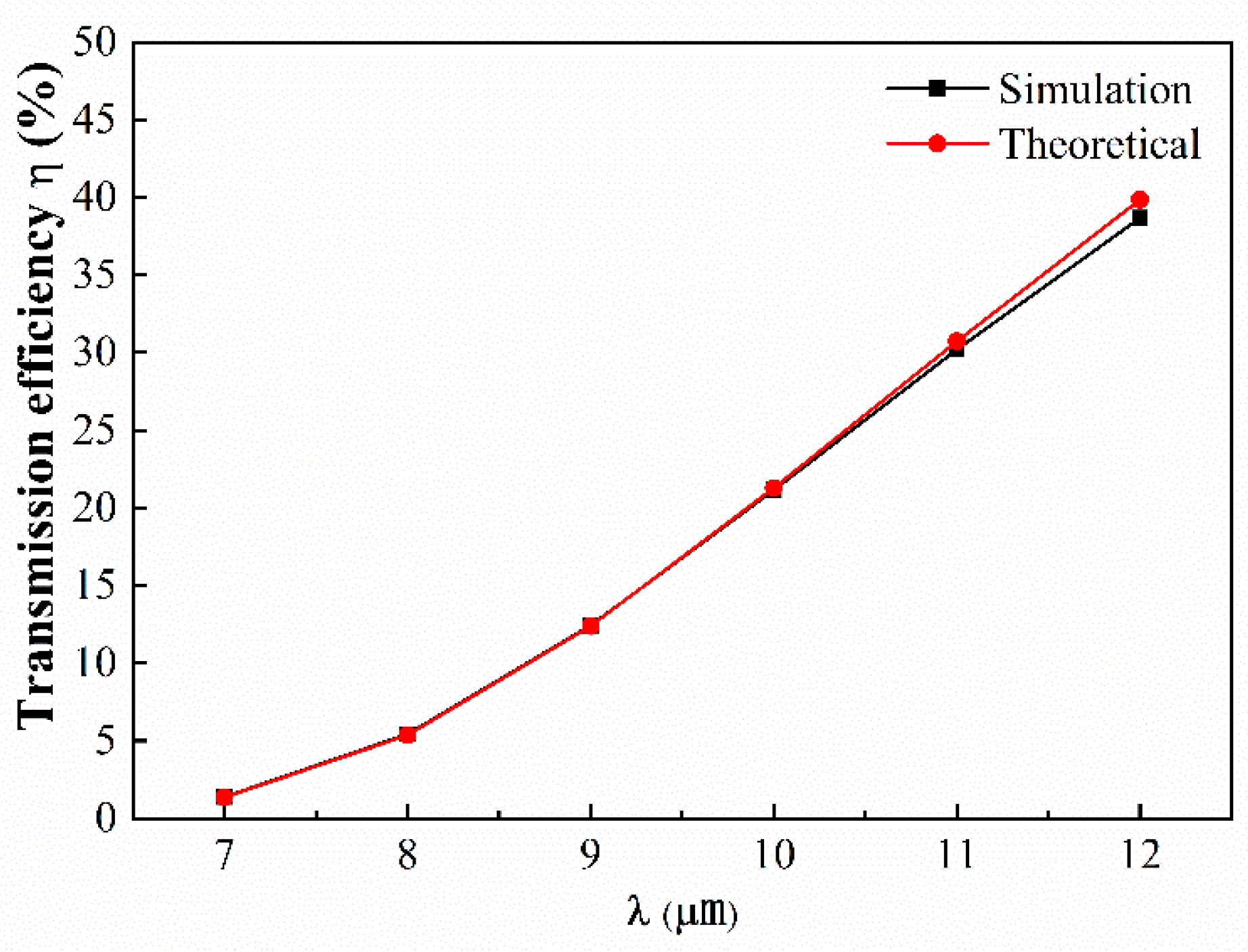 Nanomaterials 14 01538 g004