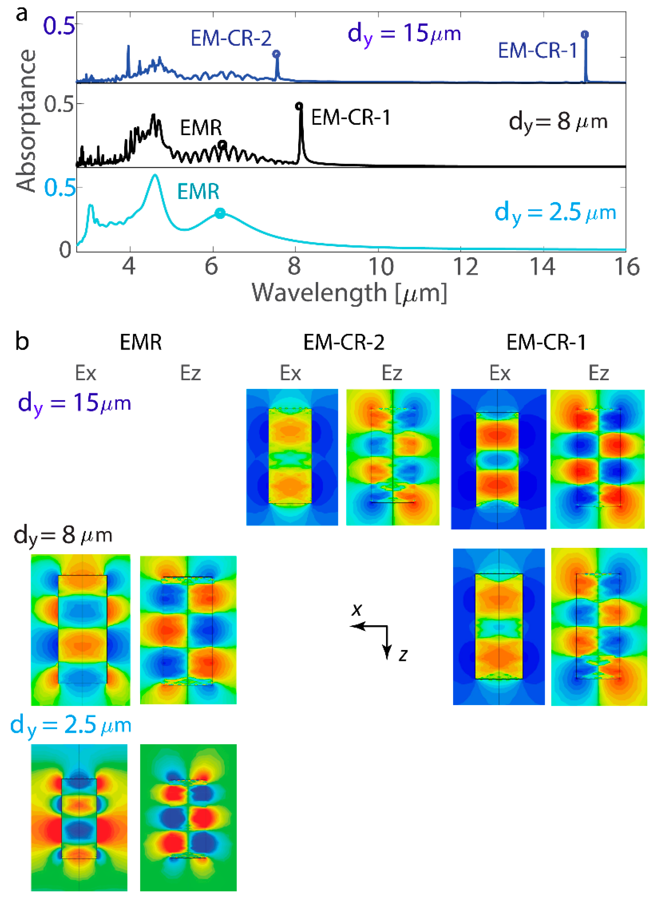 Nanomaterials 14 01539 g004