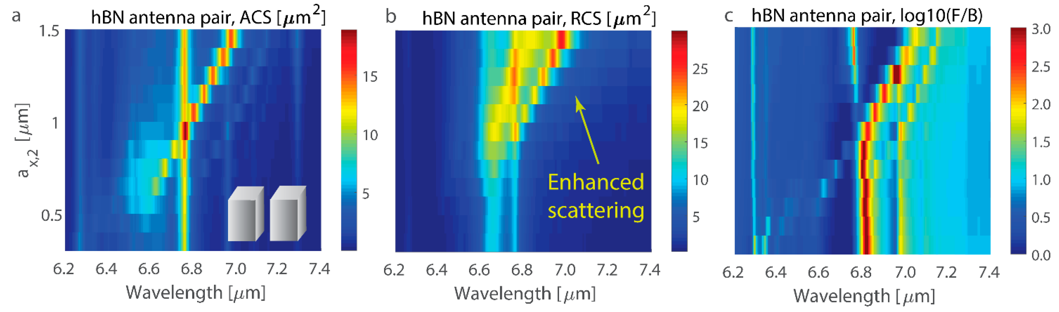 Nanomaterials 14 01539 g007