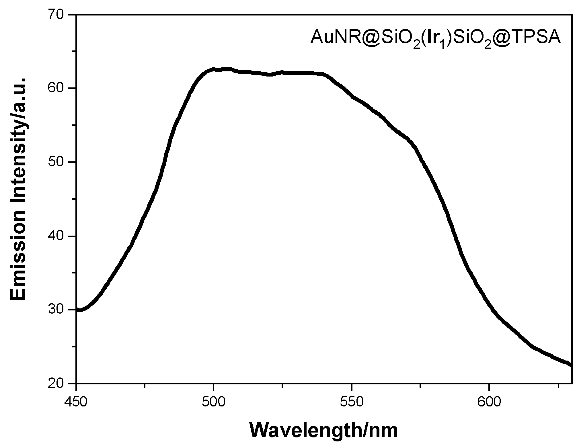 Nanomaterials 14 01543 g006
