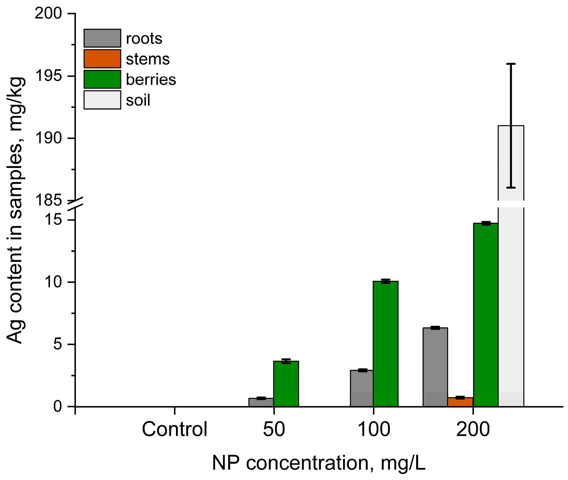 Nanomaterials 14 01545 g003 Nanomaterials 14 01545 g003