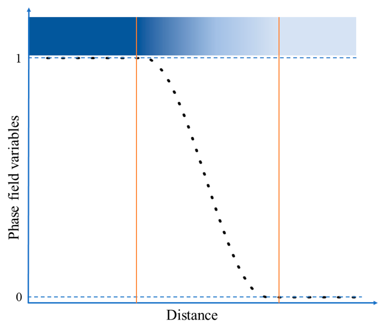 Nanomaterials 14 01548 g001 Nanomaterials 14 01548 g001