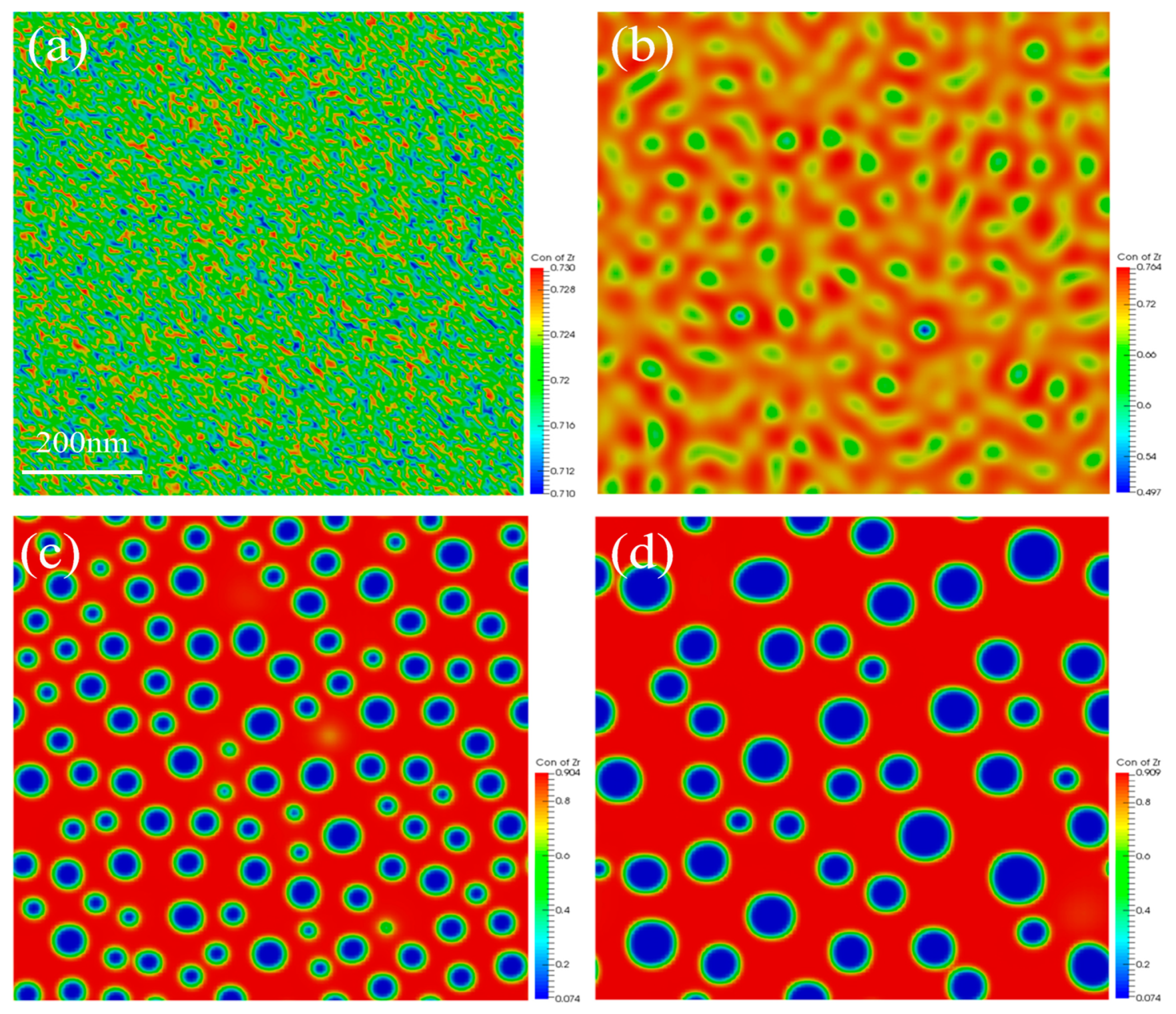 Nanomaterials 14 01548 g002 Nanomaterials 14 01548 g002