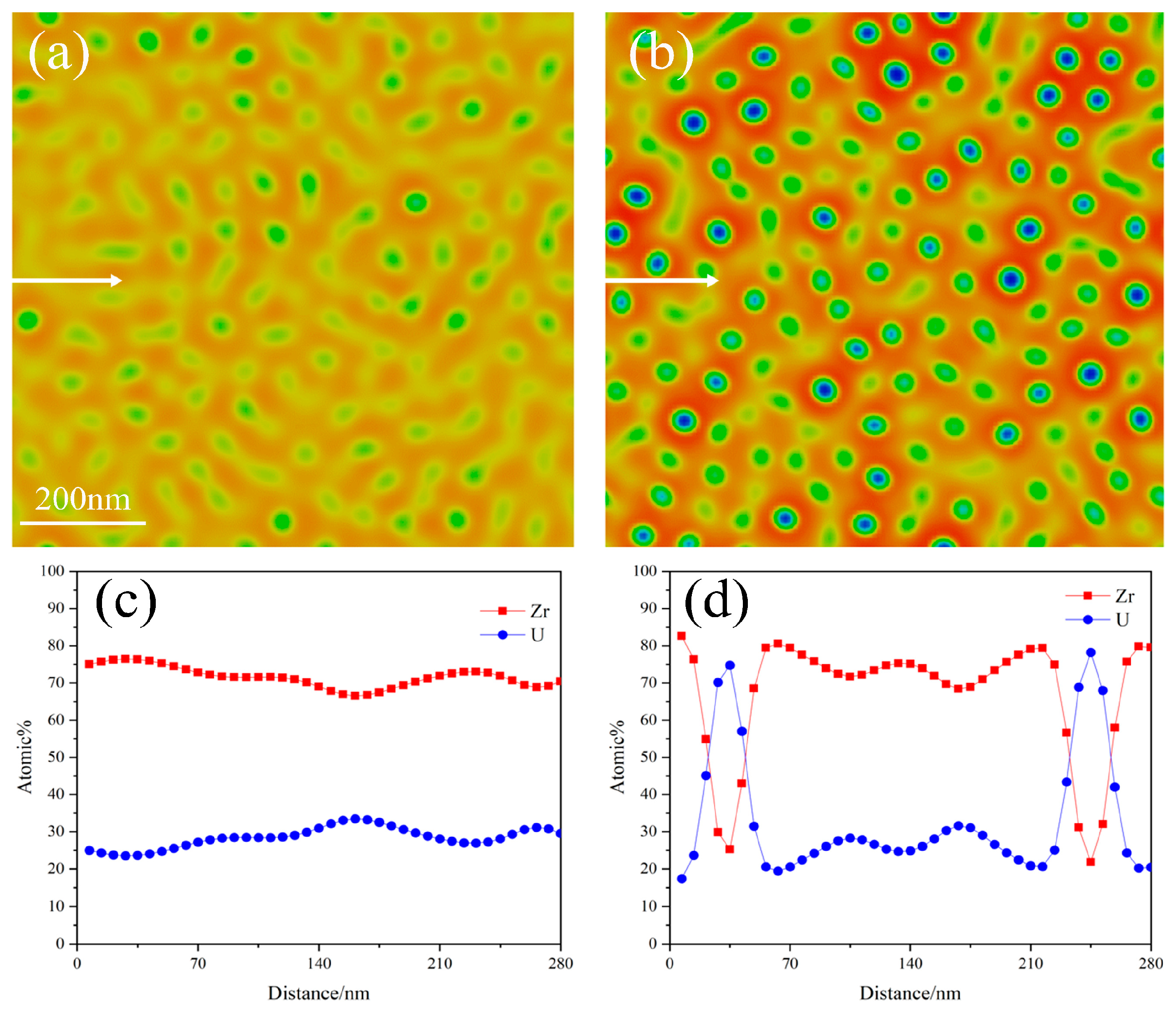 Nanomaterials 14 01548 g006 Nanomaterials 14 01548 g006