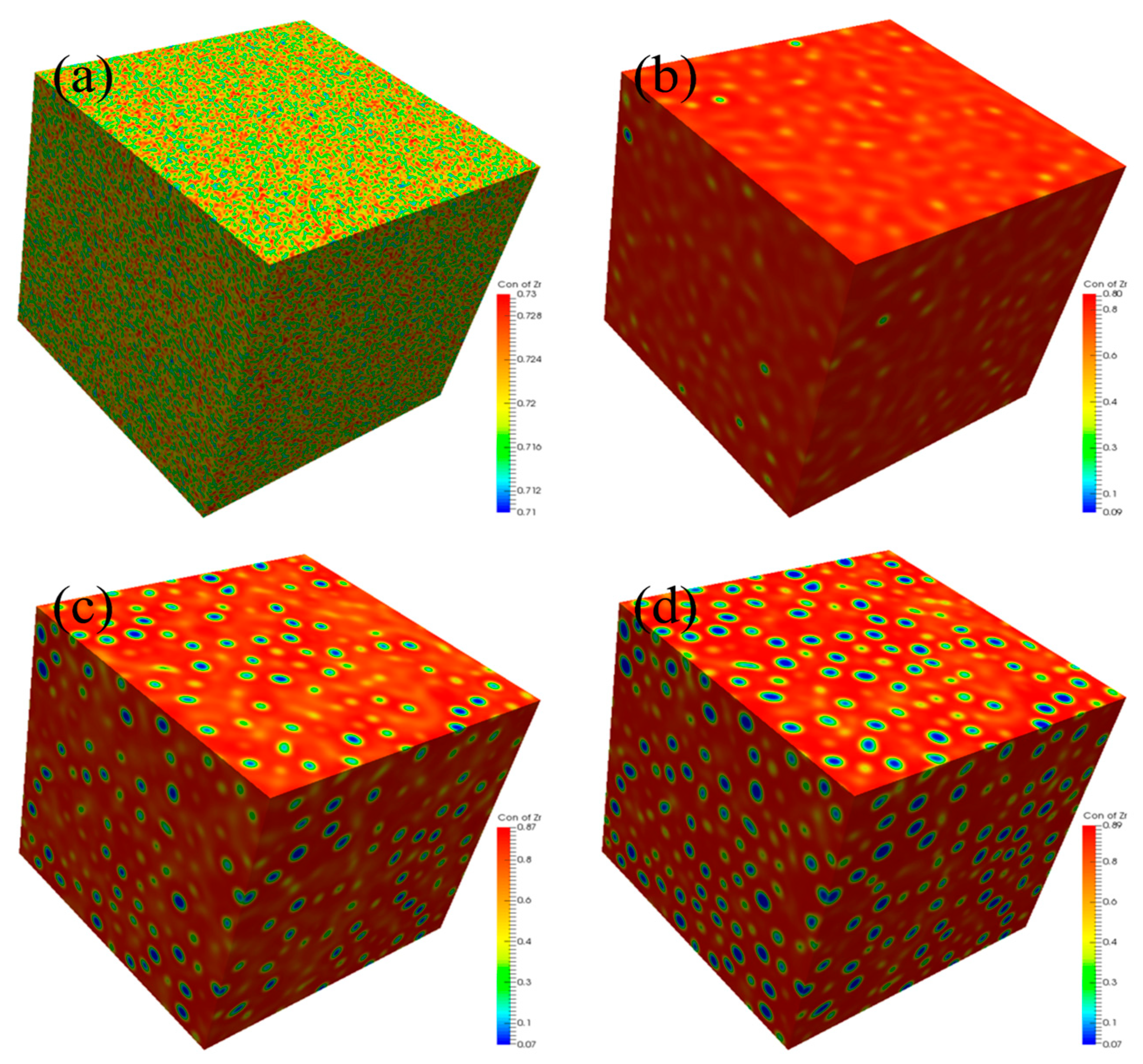 Nanomaterials 14 01548 g008 Nanomaterials 14 01548 g008
