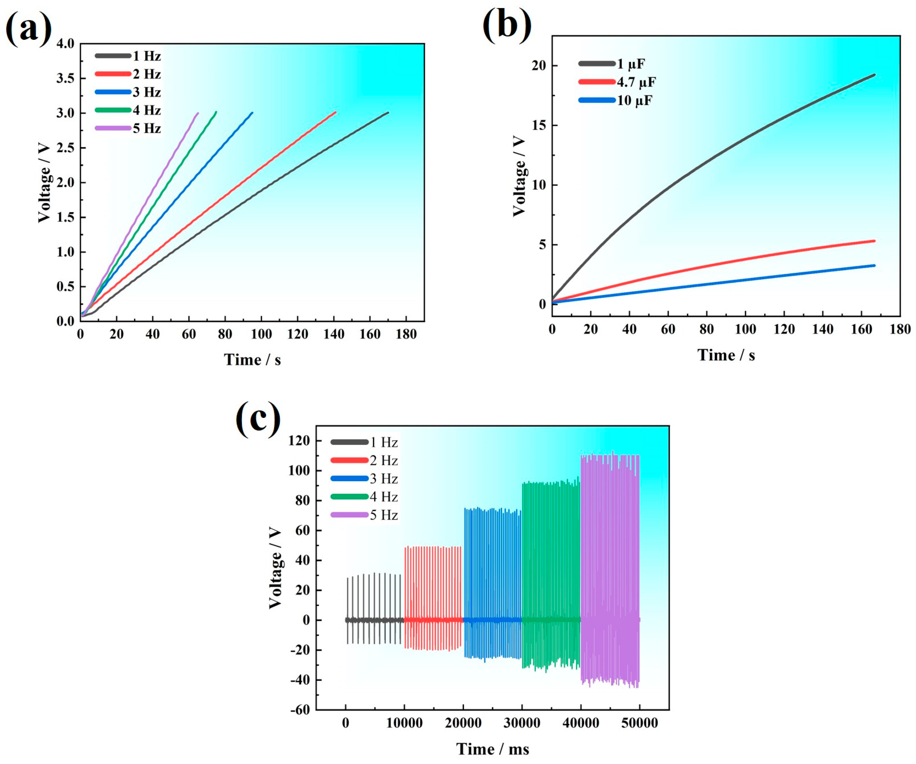 Nanomaterials 14 01549 g005