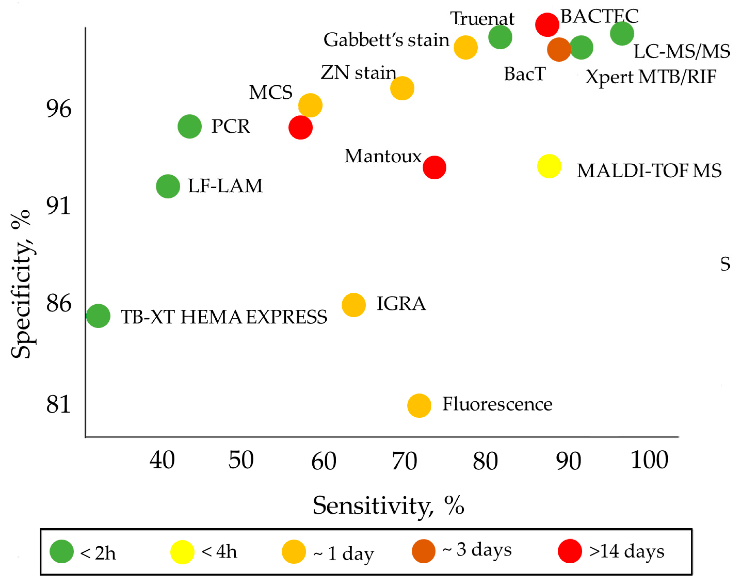 Nanomaterials 14 01553 g001 Nanomaterials 14 01553 g001