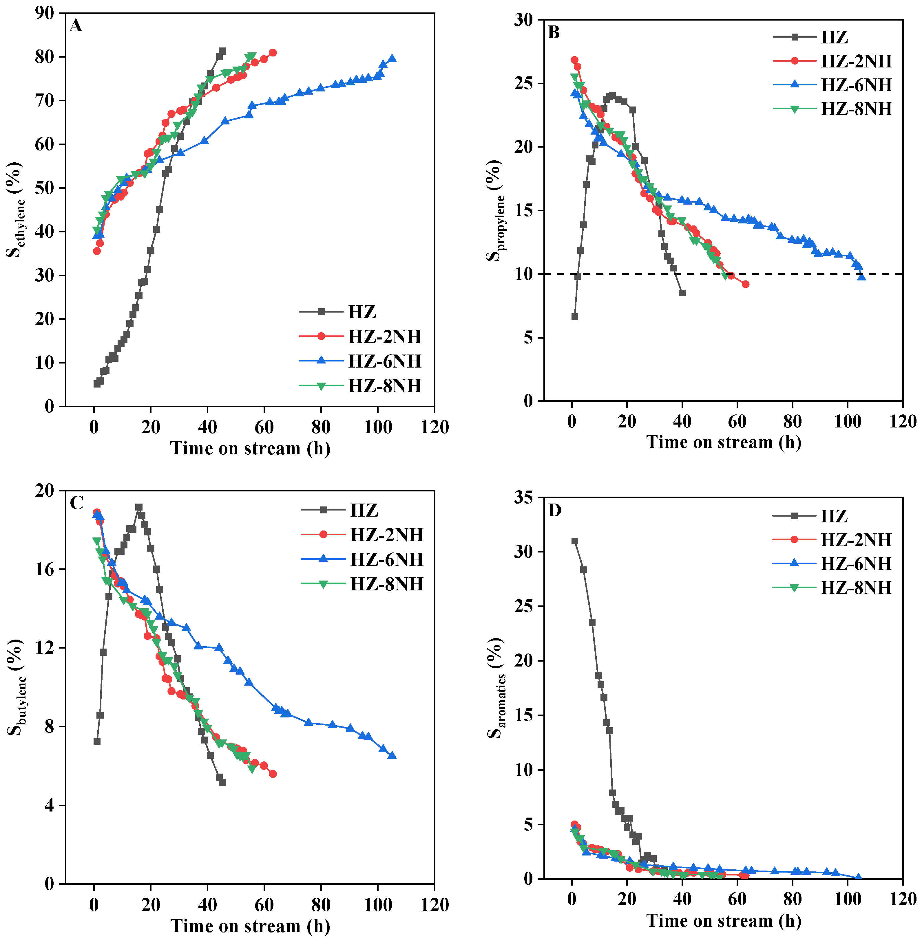 Nanomaterials 14 01558 g004