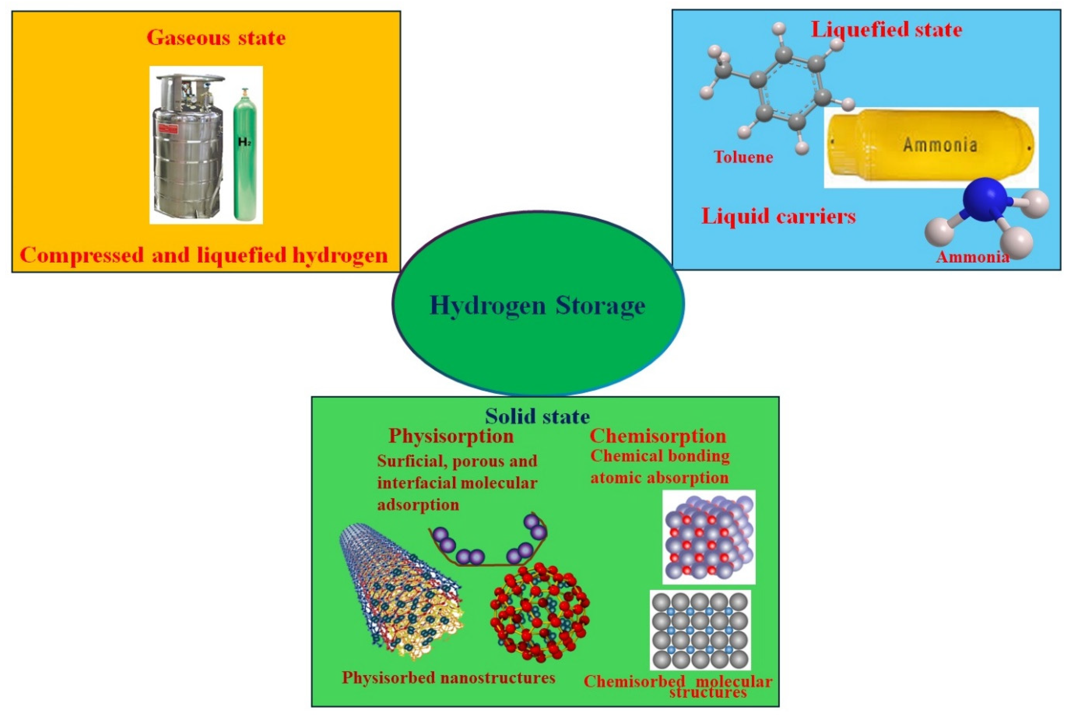 Nanomaterials 14 01560 g005