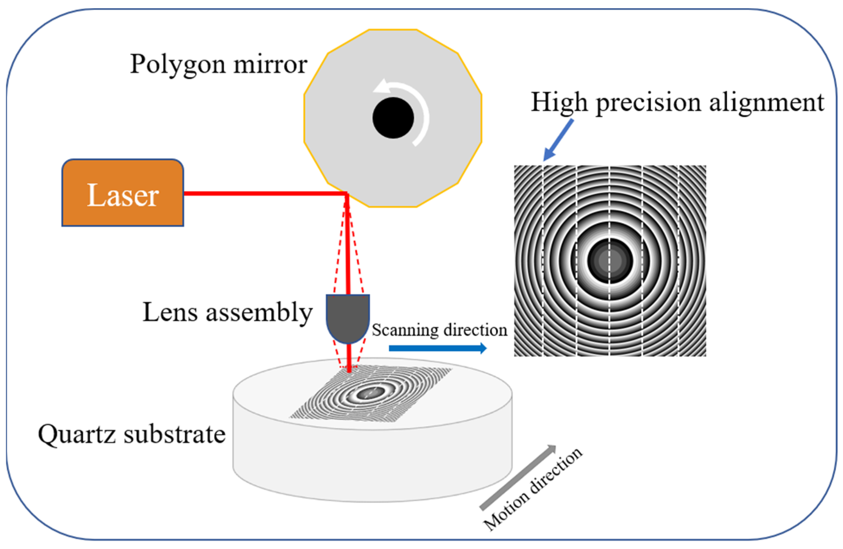 Nanomaterials 14 01563 g001