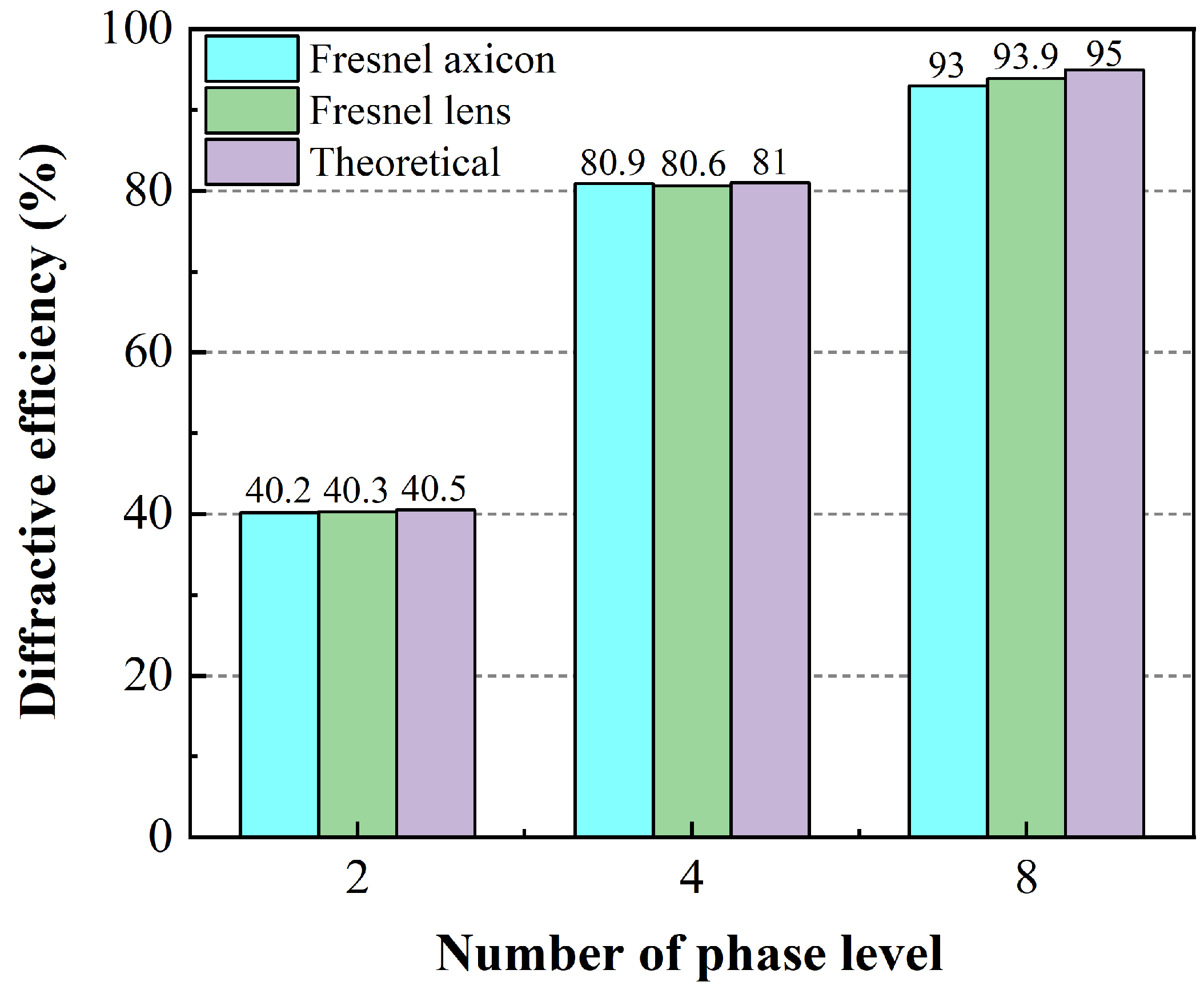 Nanomaterials 14 01563 g006