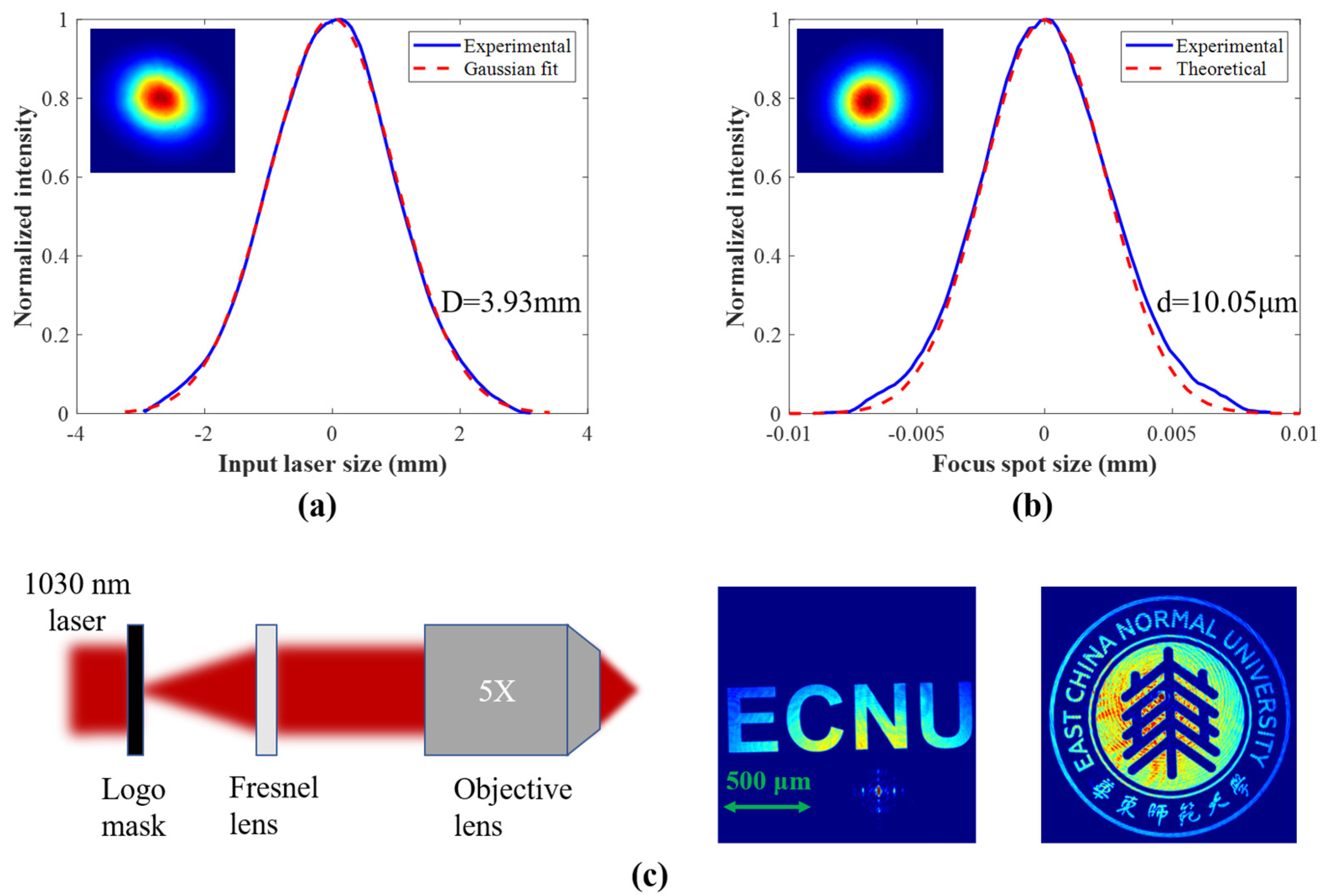 Nanomaterials 14 01563 g007